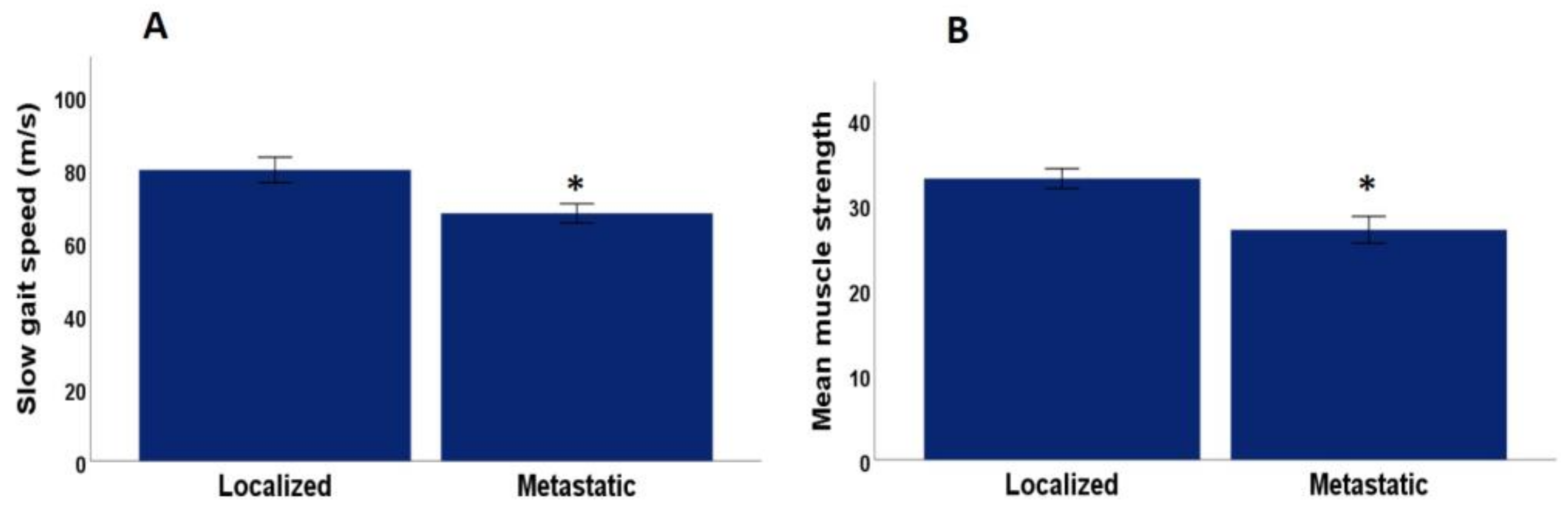Healthcare 11 01266 g001