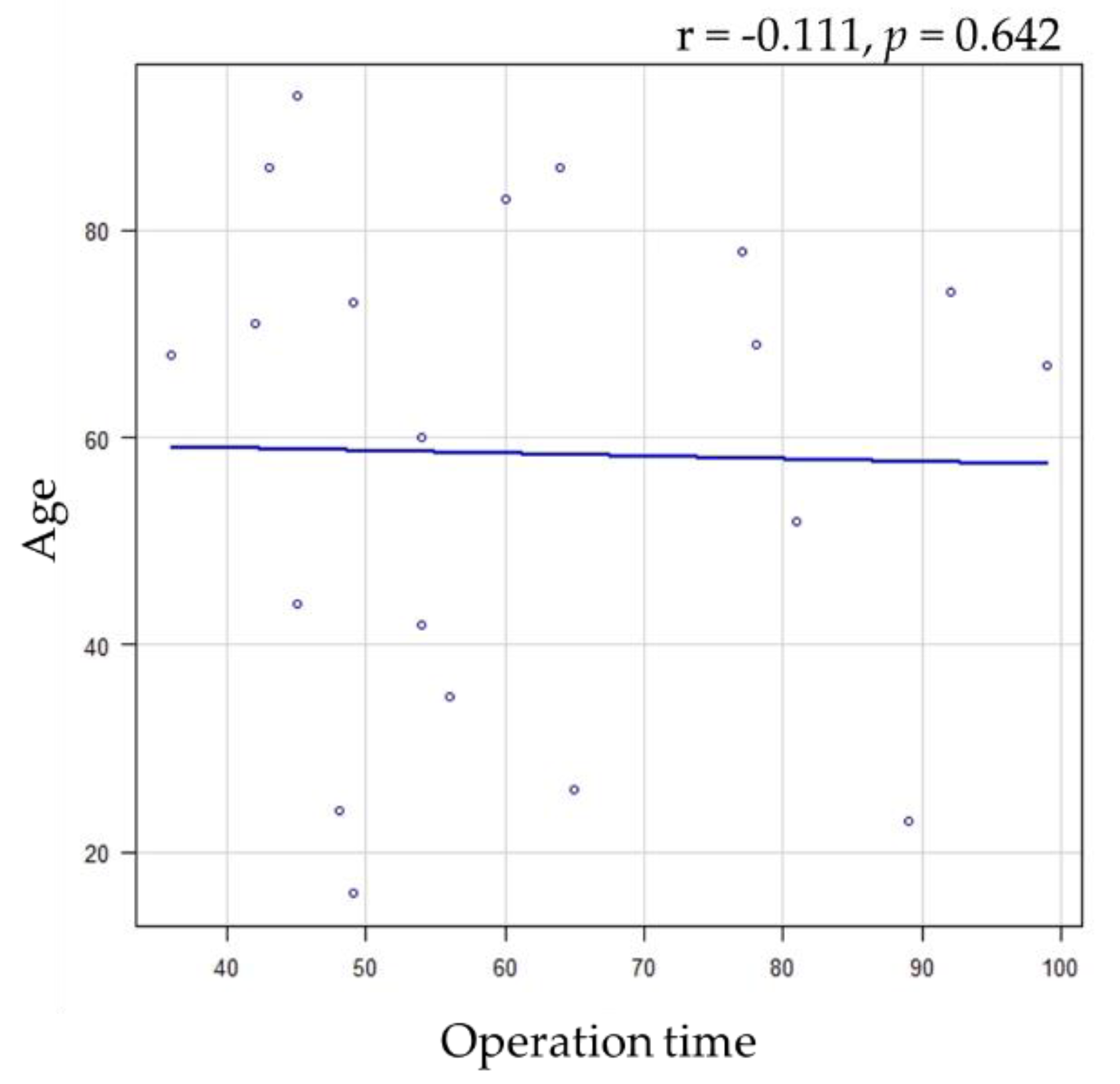 Healthcare 11 01294 g003