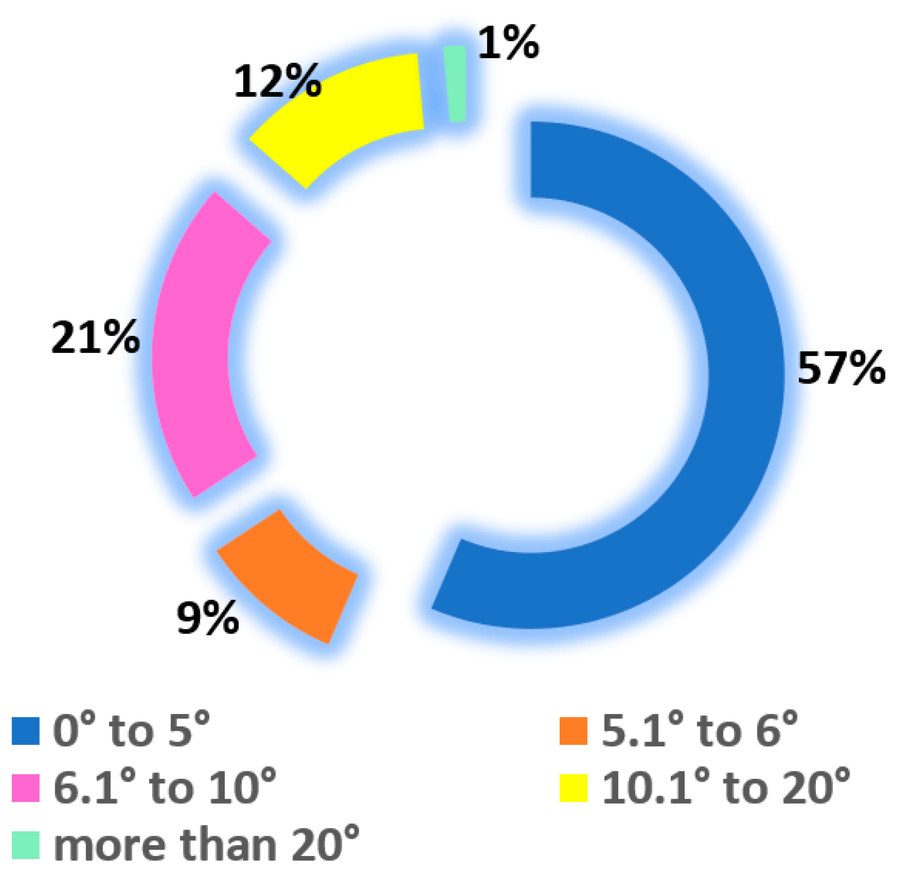 Healthcare 11 01341 g006 Healthcare 11 01341 g006