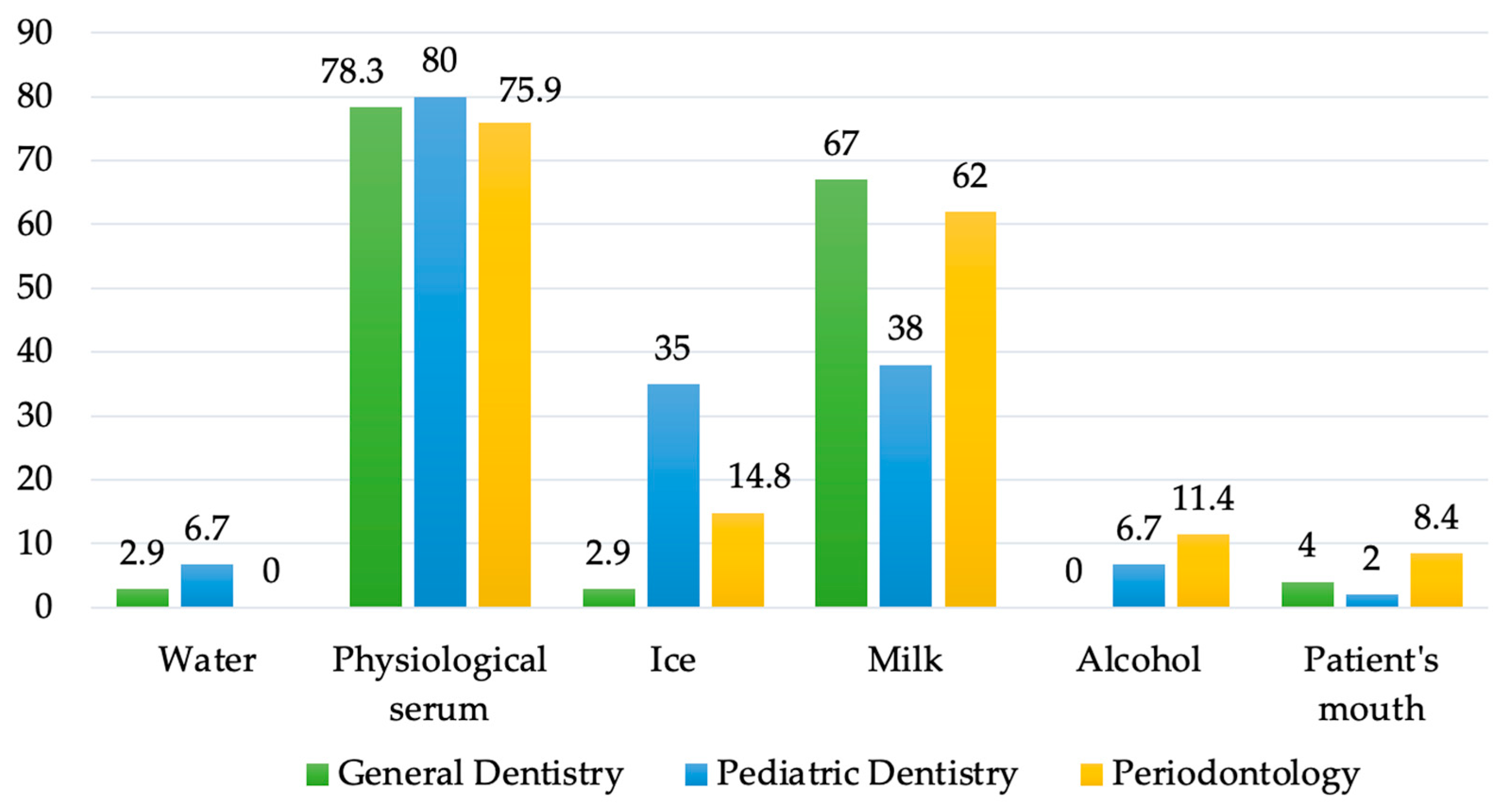 Healthcare 11 01348 g001