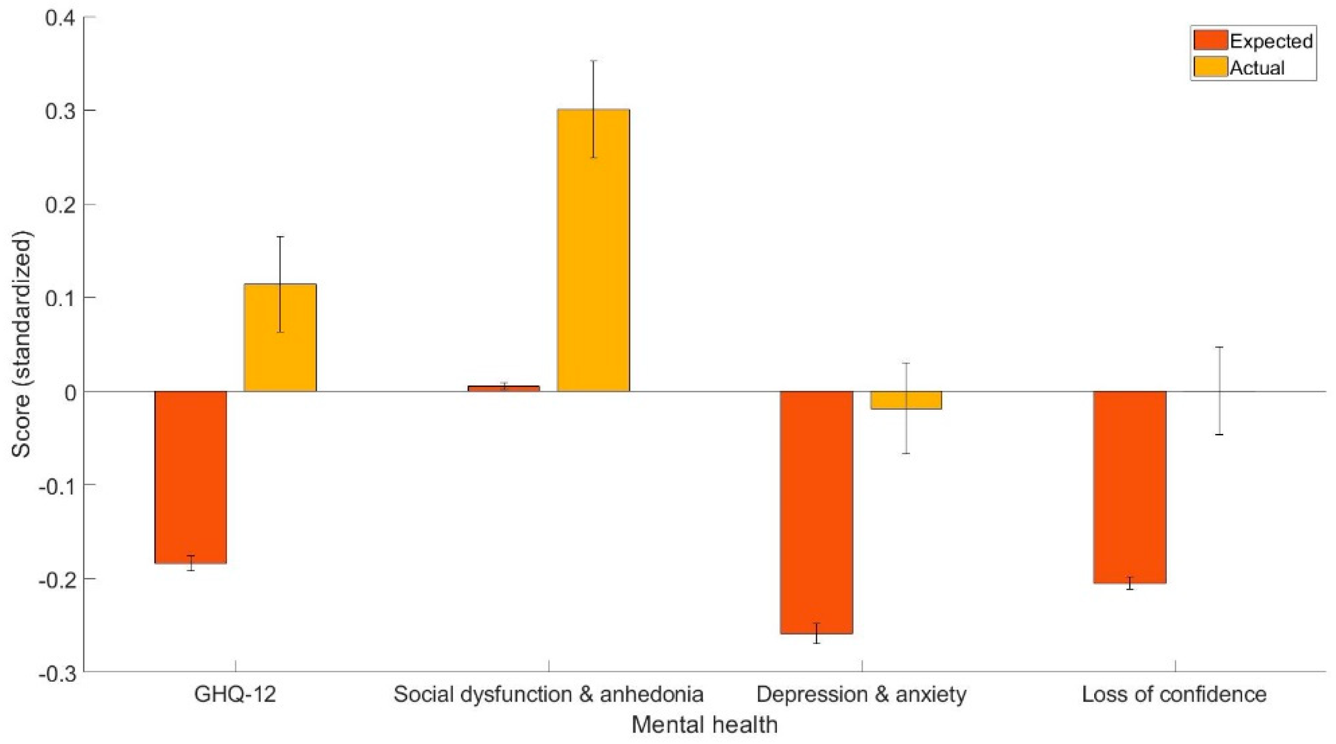 Healthcare 11 01364 g001
