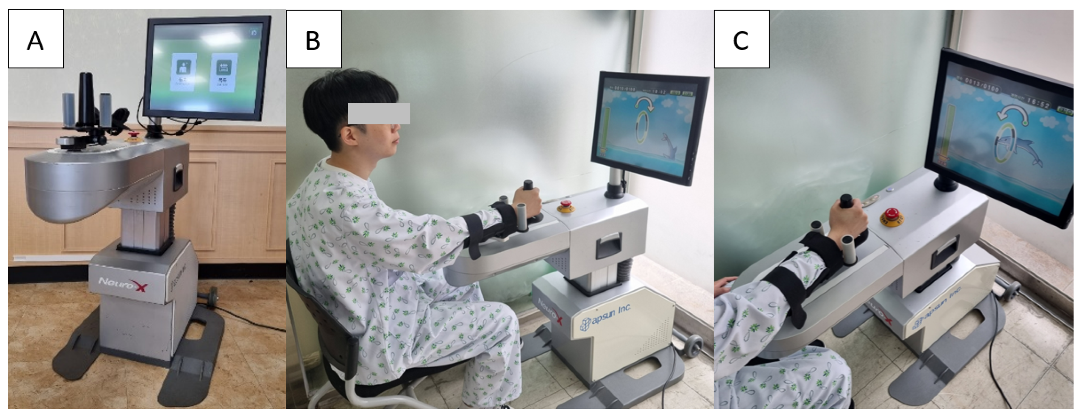 Healthcare 11 01369 g002