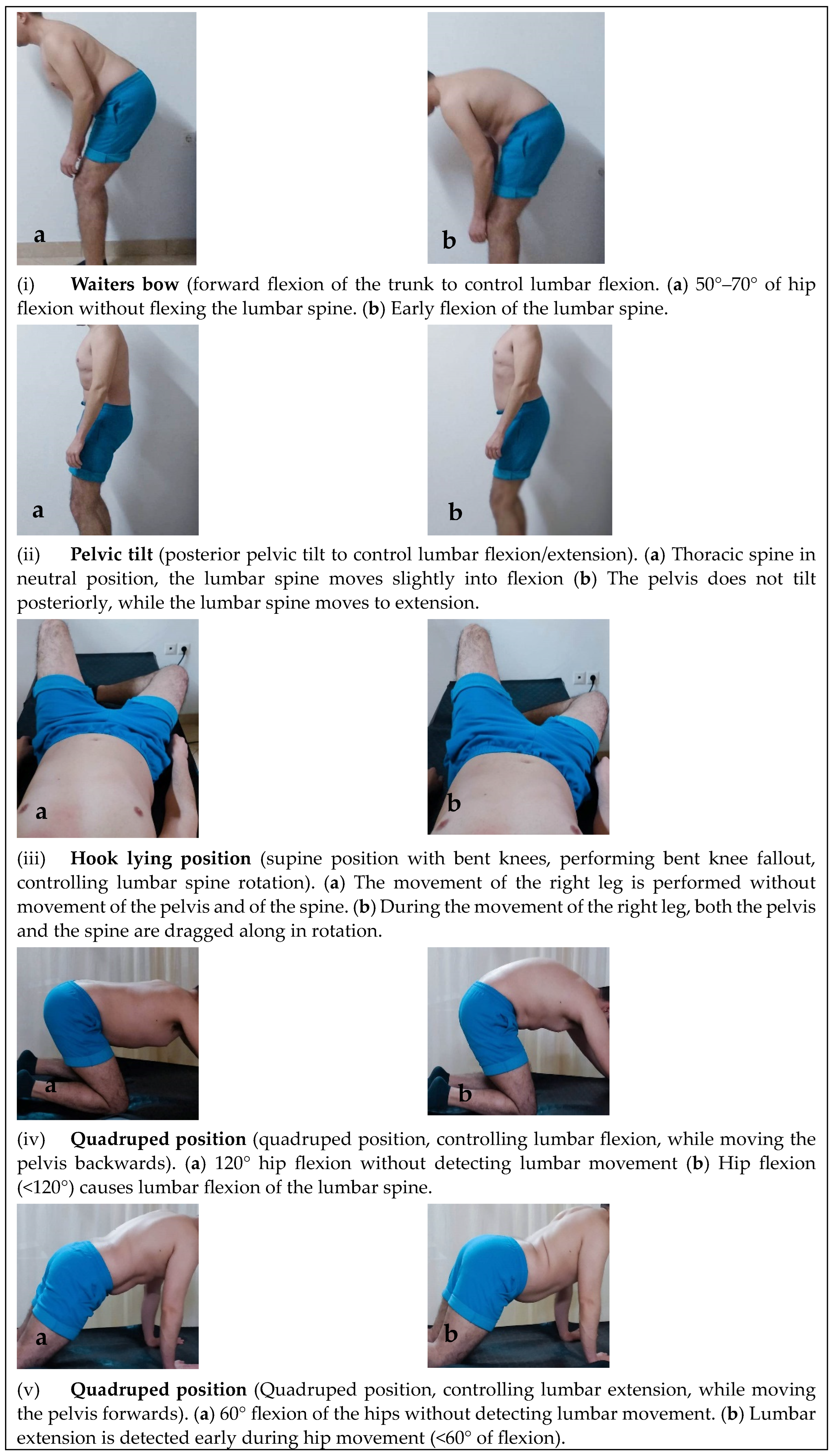 Healthcare 11 01396 g002a