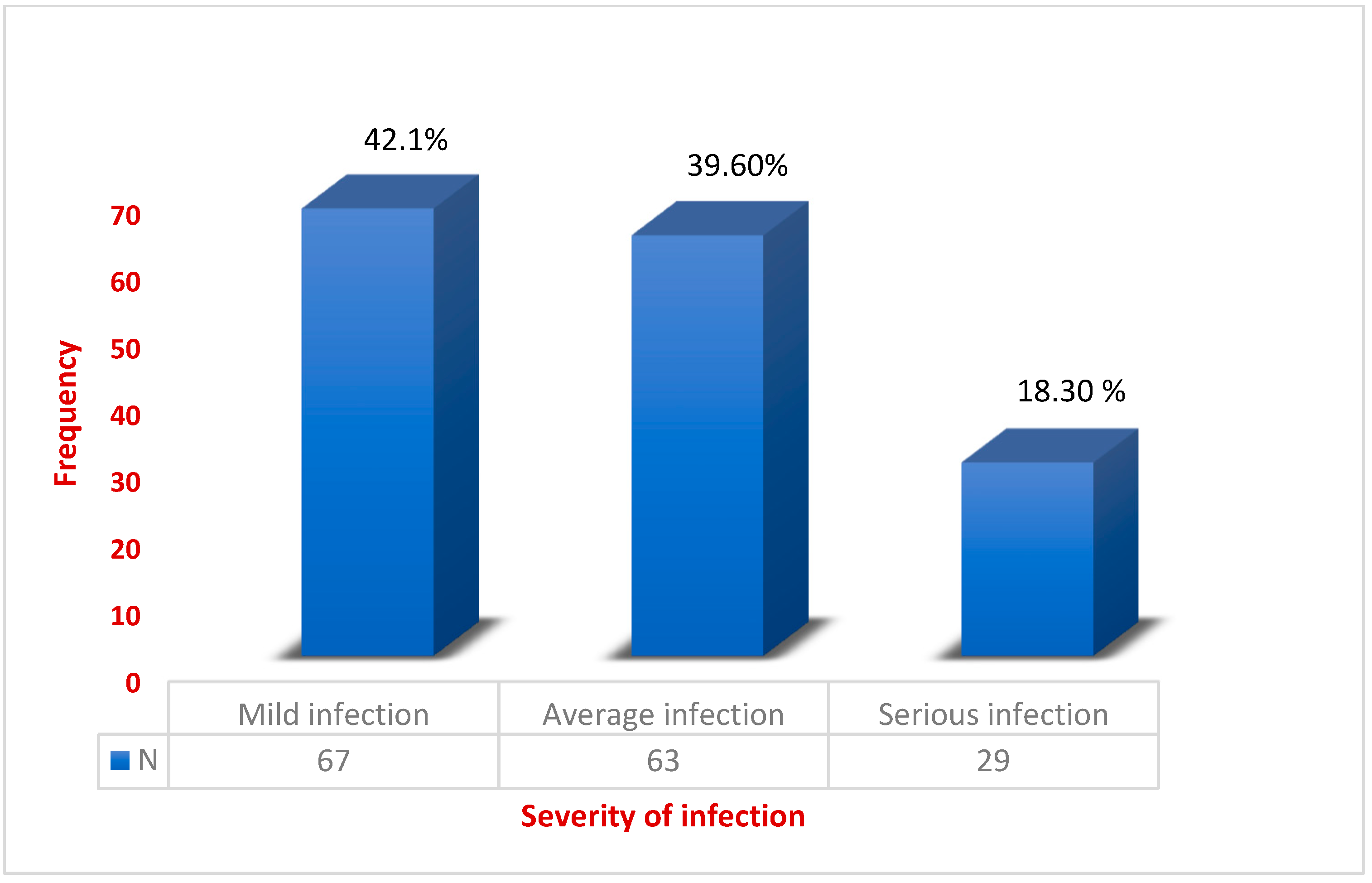 Healthcare 11 01398 g001