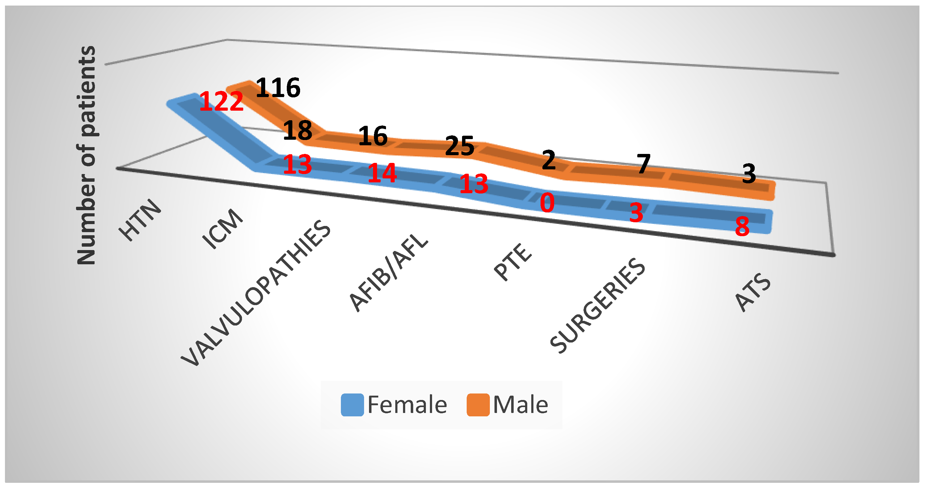 Healthcare 11 01399 g001