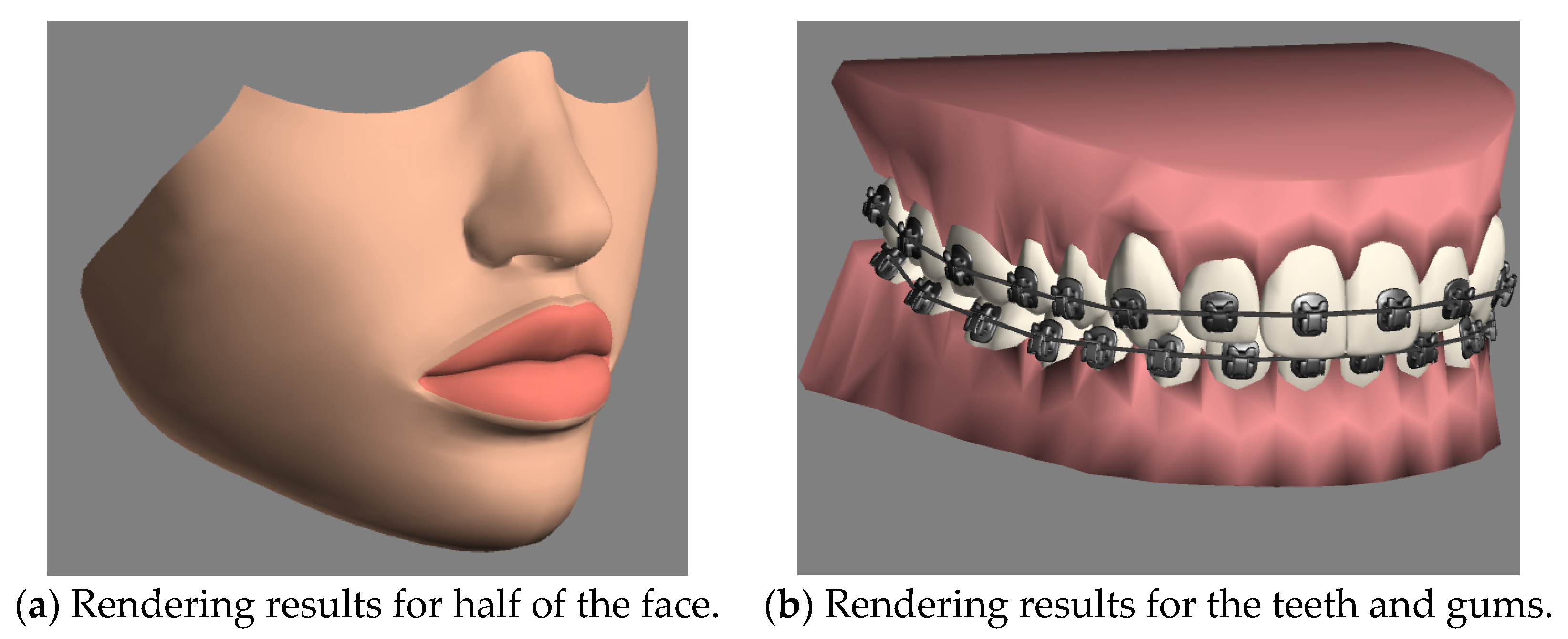 Healthcare 11 01433 g003 Healthcare 11 01433 g003