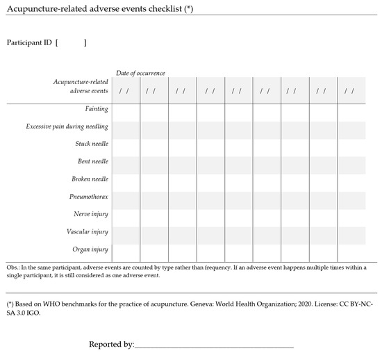 Healthcare 11 01463 g0a1