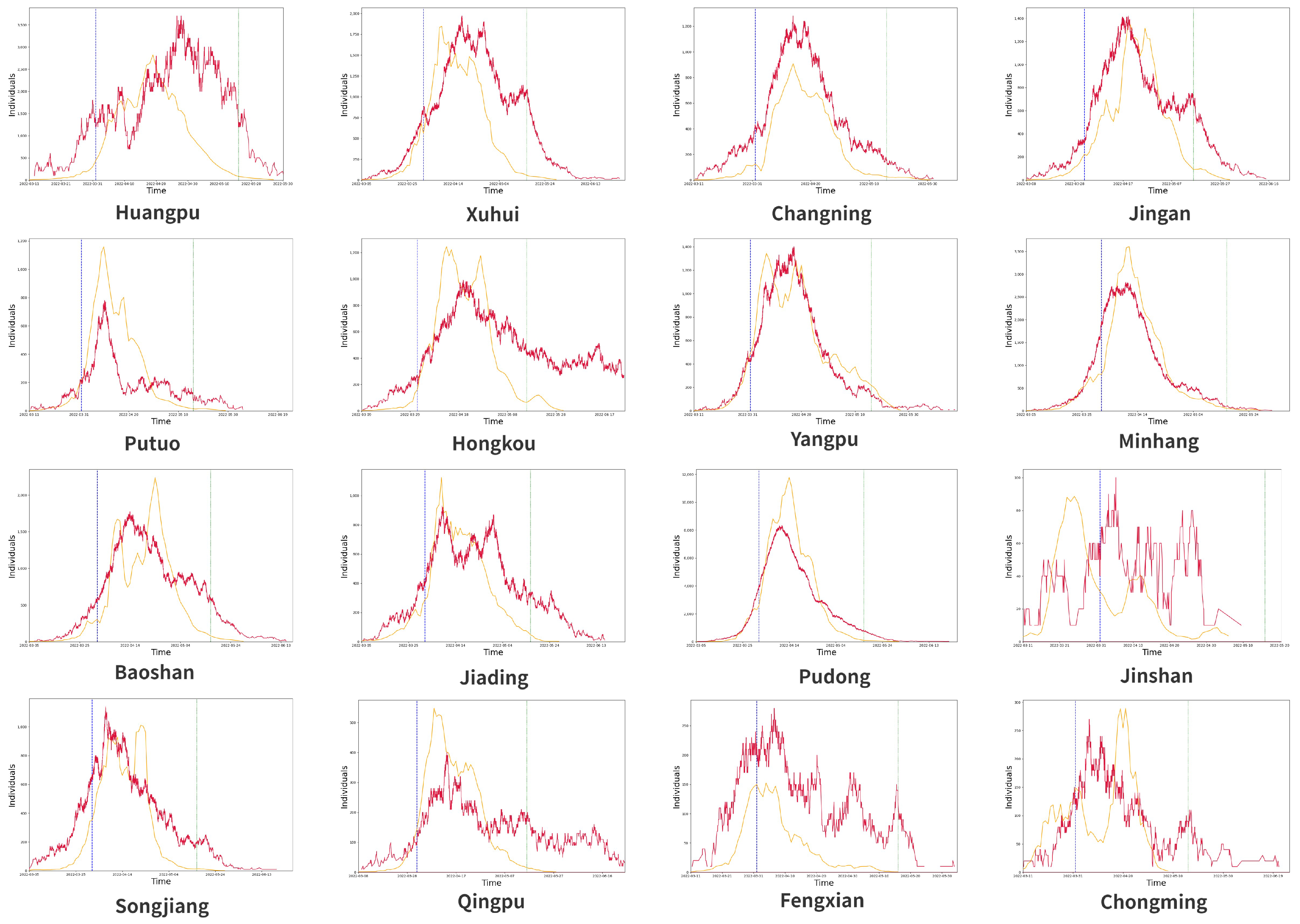 Healthcare 11 01467 g005 Healthcare 11 01467 g005