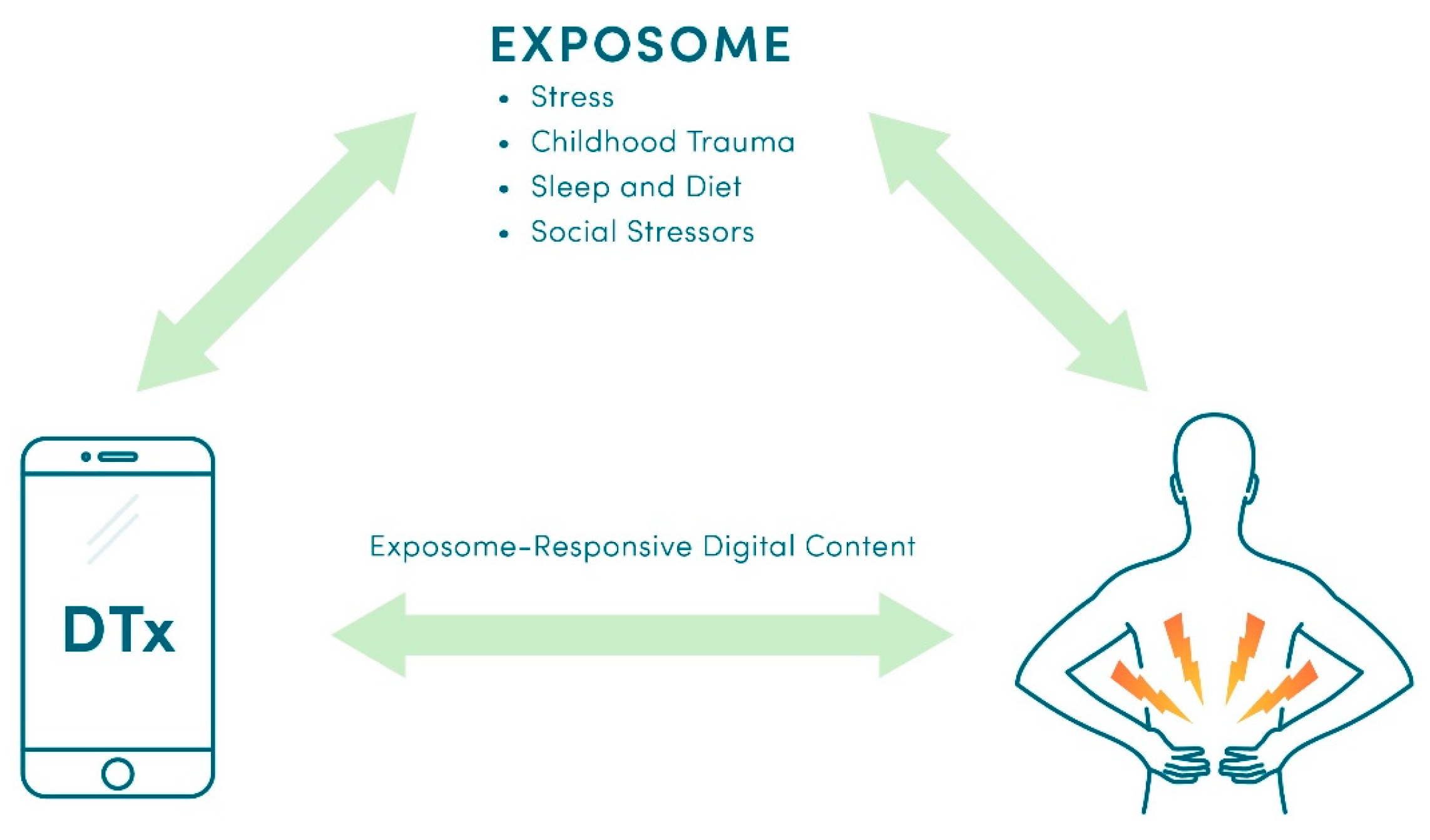 Healthcare 11 01469 g008 Healthcare 11 01469 g008