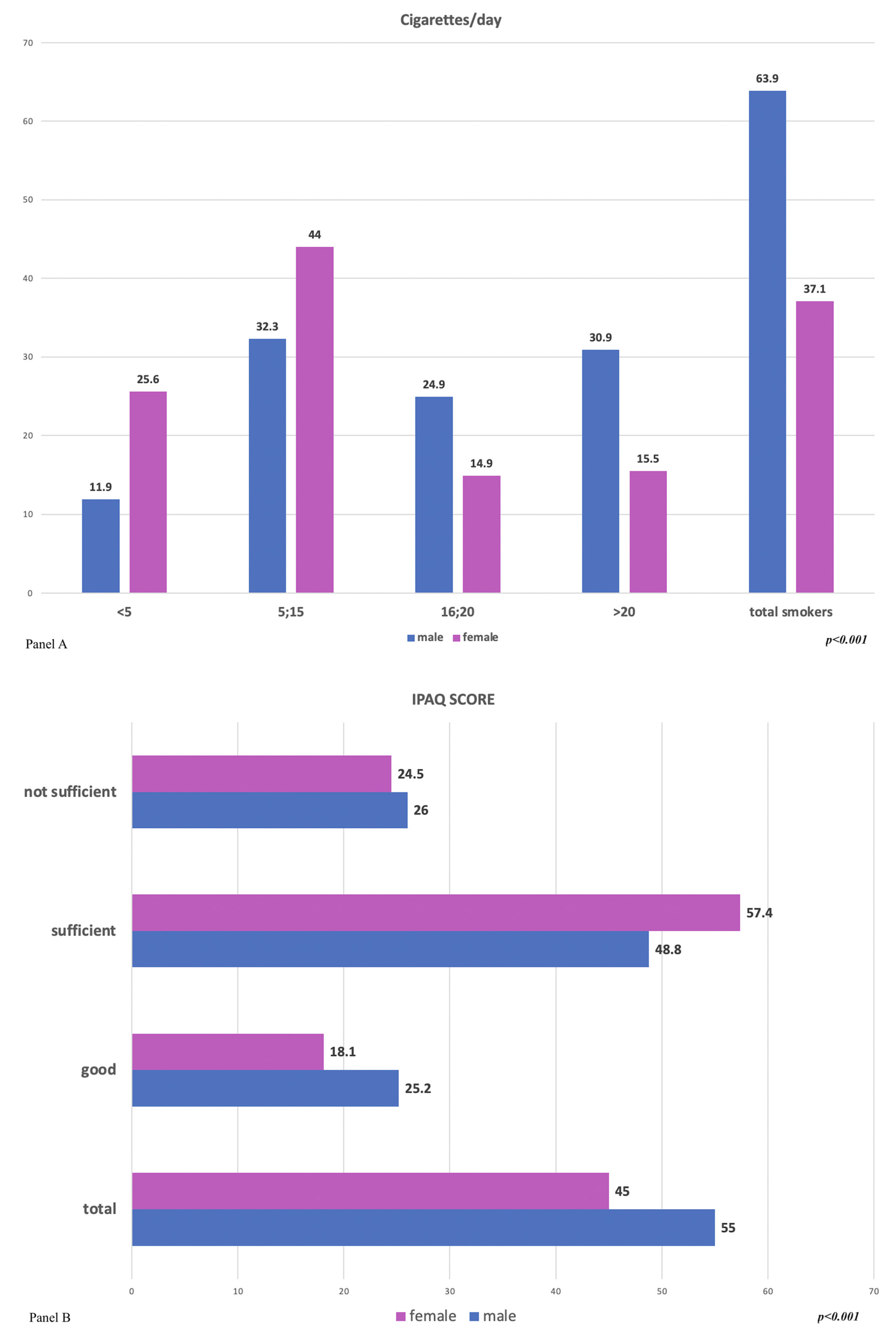 Healthcare 11 01473 g002 Healthcare 11 01473 g002
