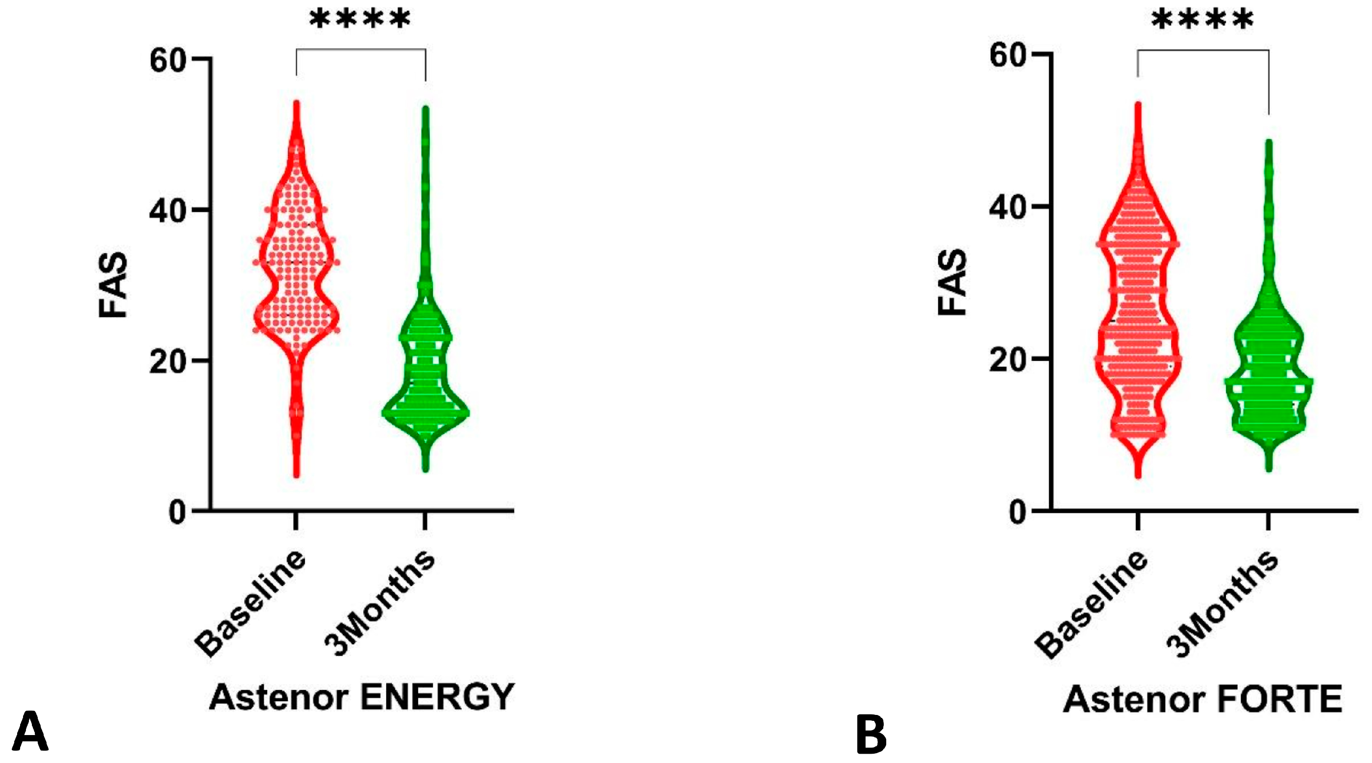 Healthcare 11 01477 g002