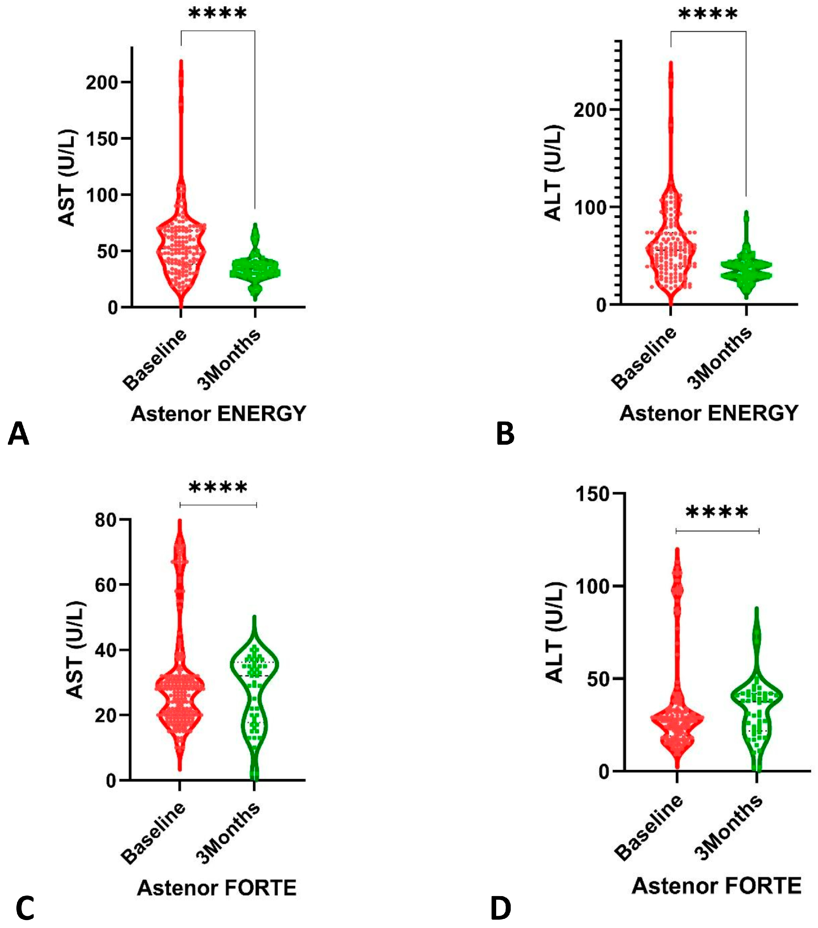 Healthcare 11 01477 g003