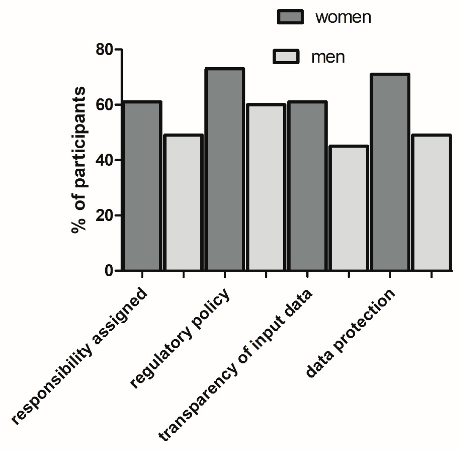 Healthcare 11 01480 g001 Healthcare 11 01480 g001