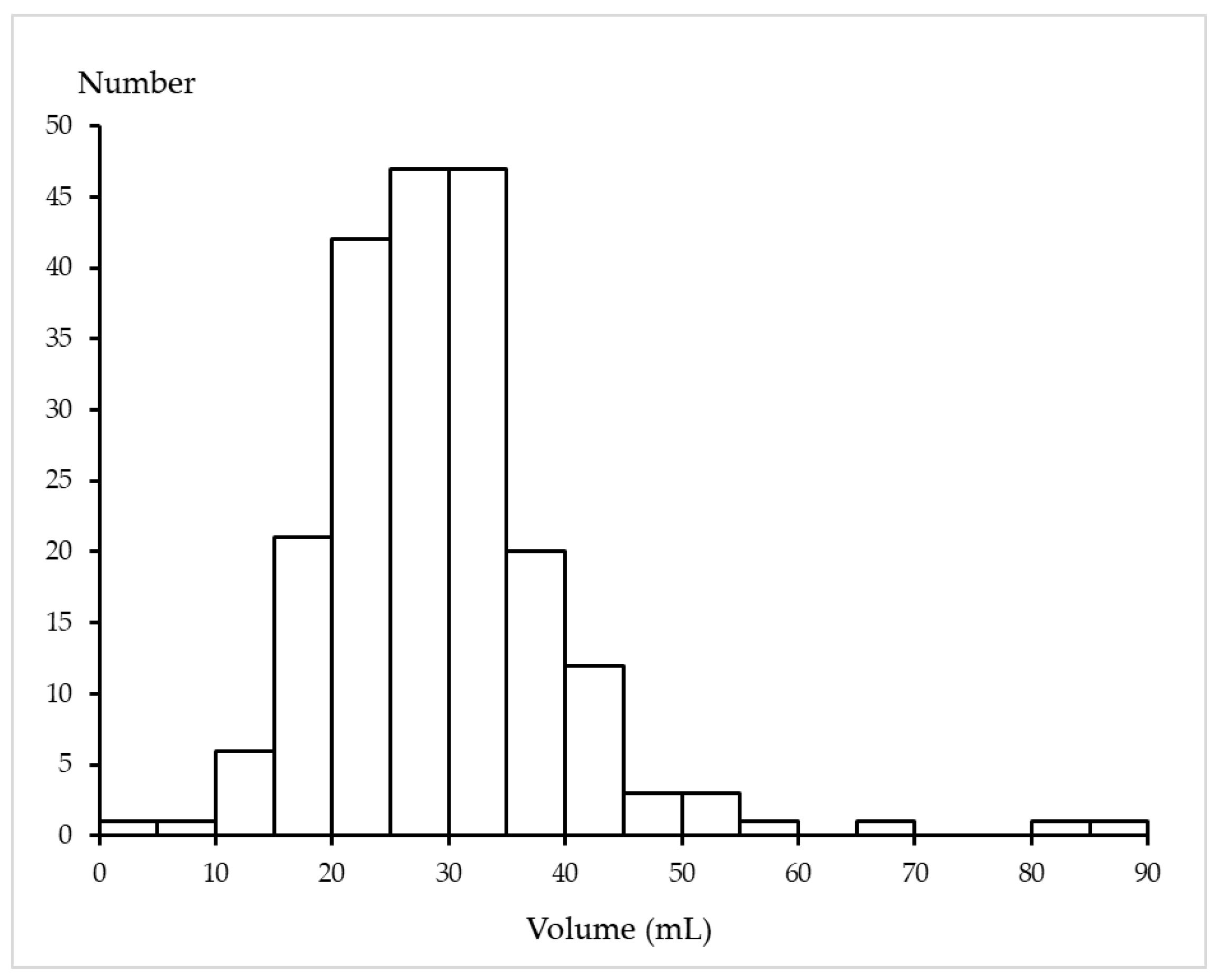 Healthcare 11 01486 g002