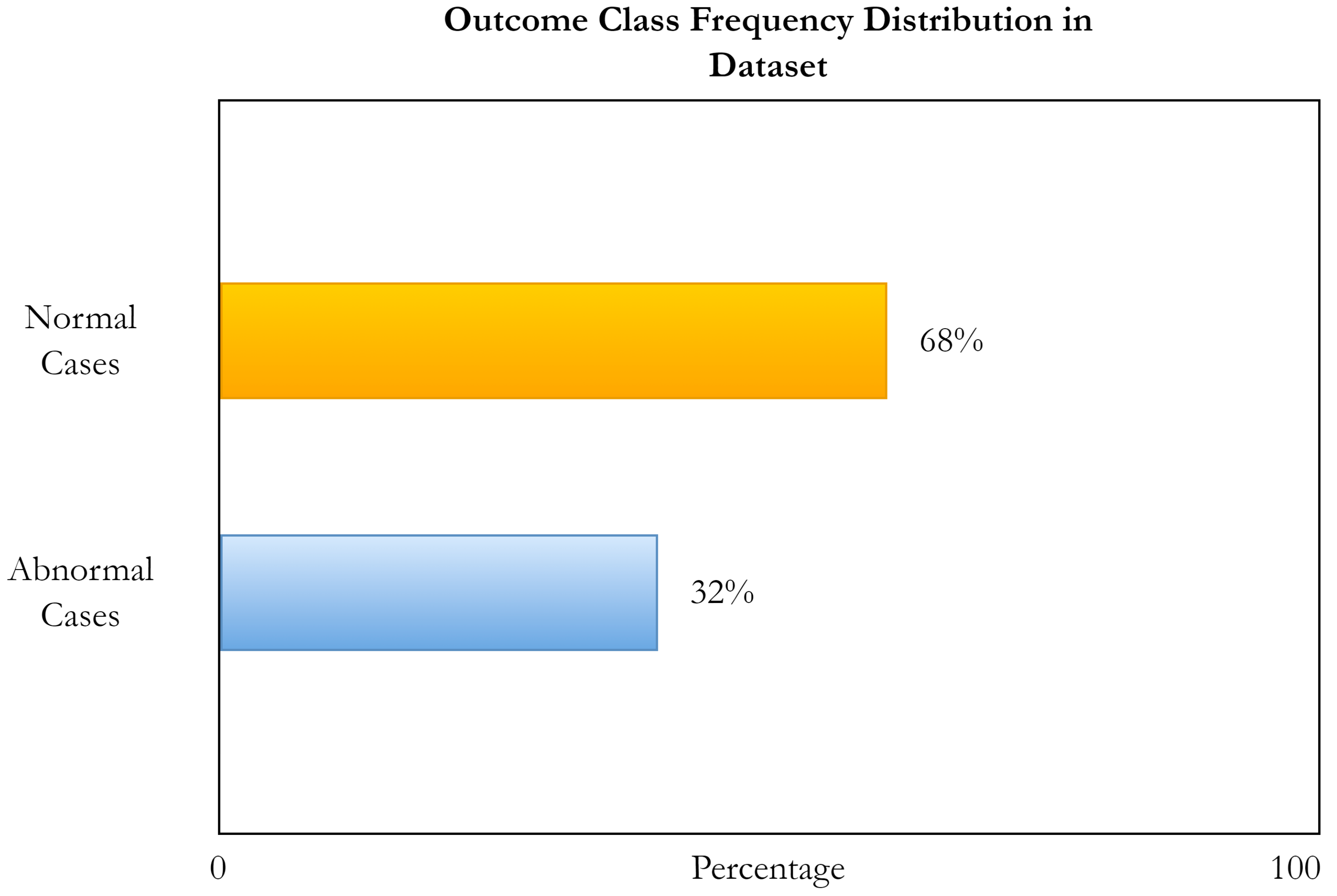 Healthcare 11 01493 g004
