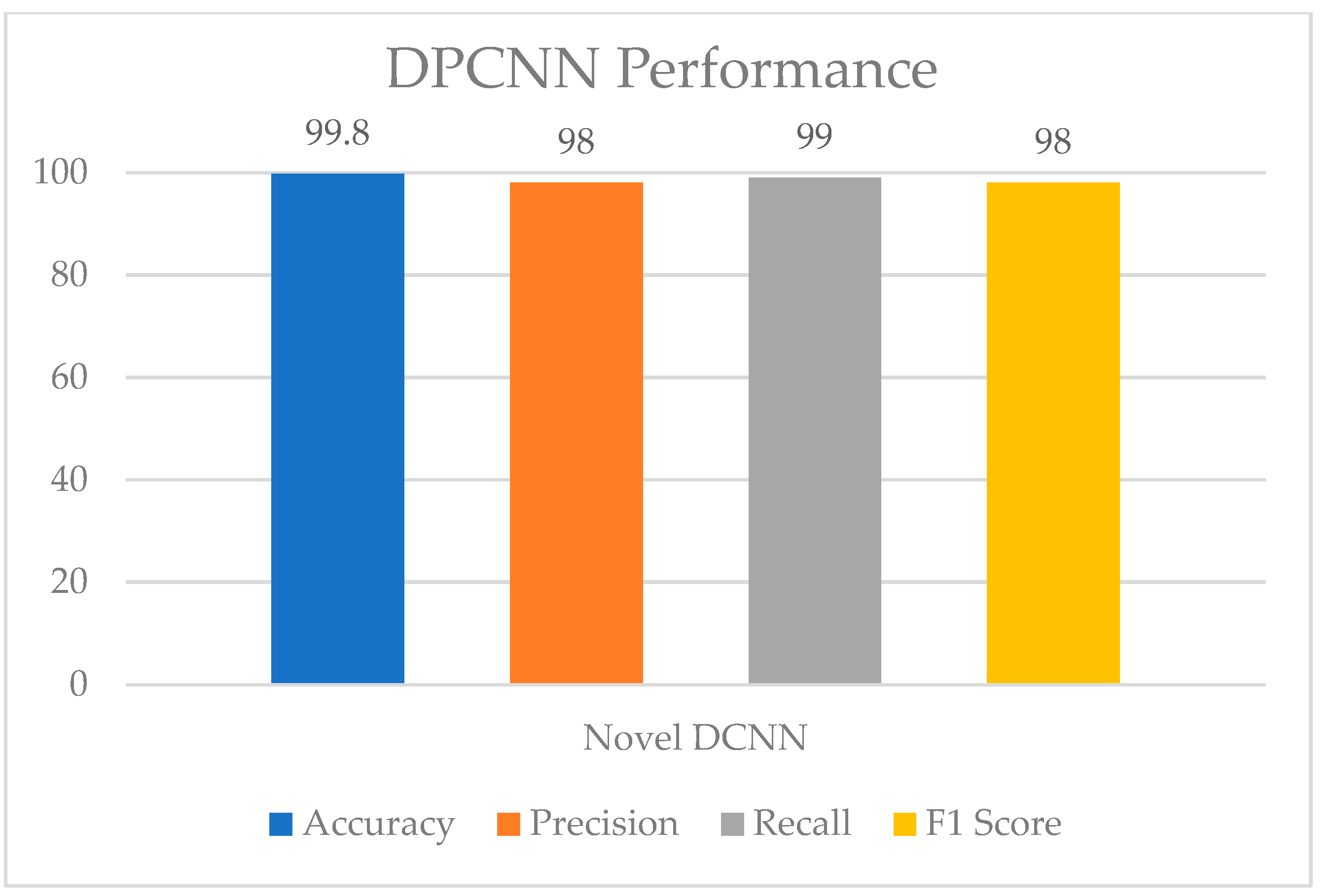 Healthcare 11 01493 g014