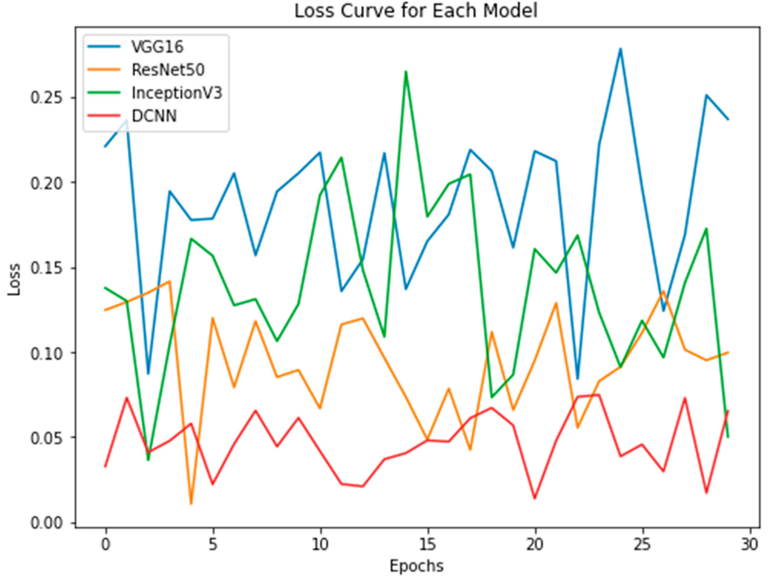 Healthcare 11 01493 g015