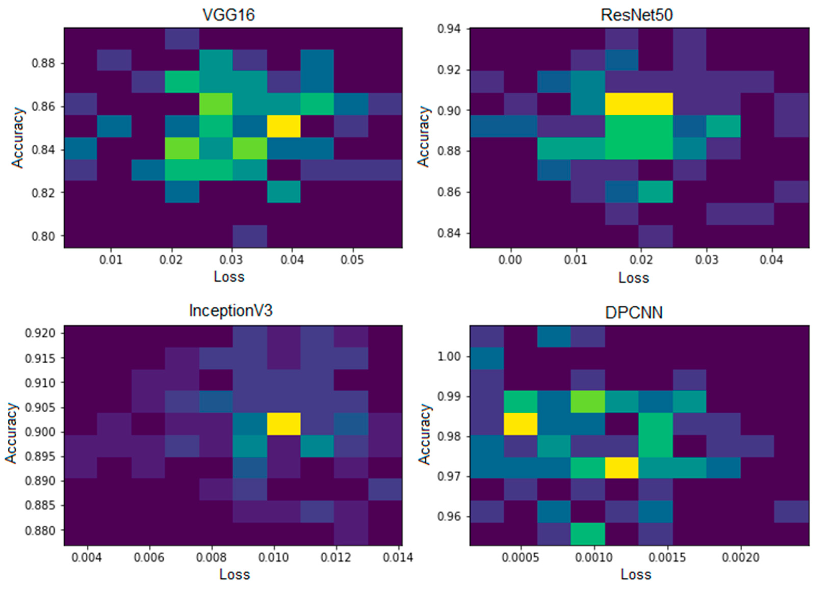 Healthcare 11 01493 g017