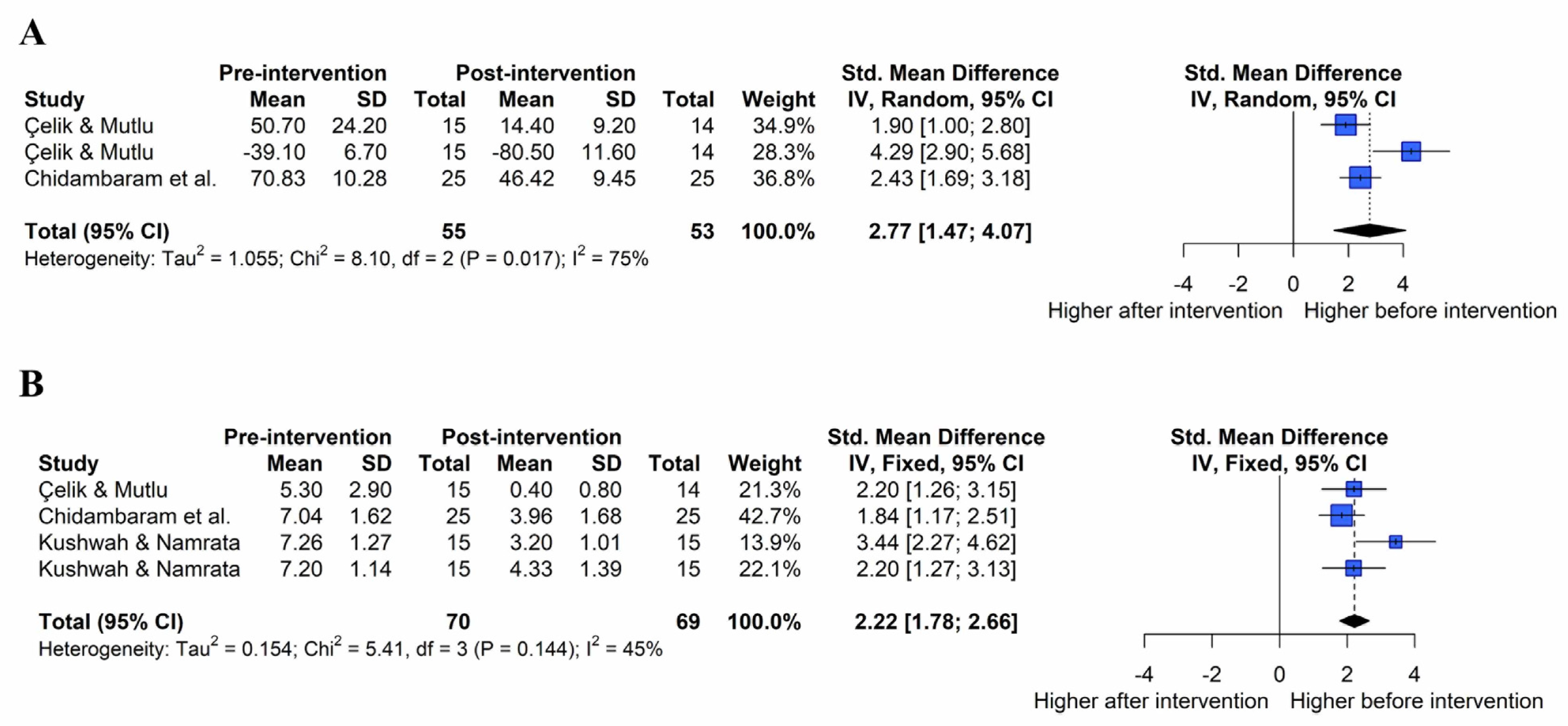 Healthcare 11 01504 g008