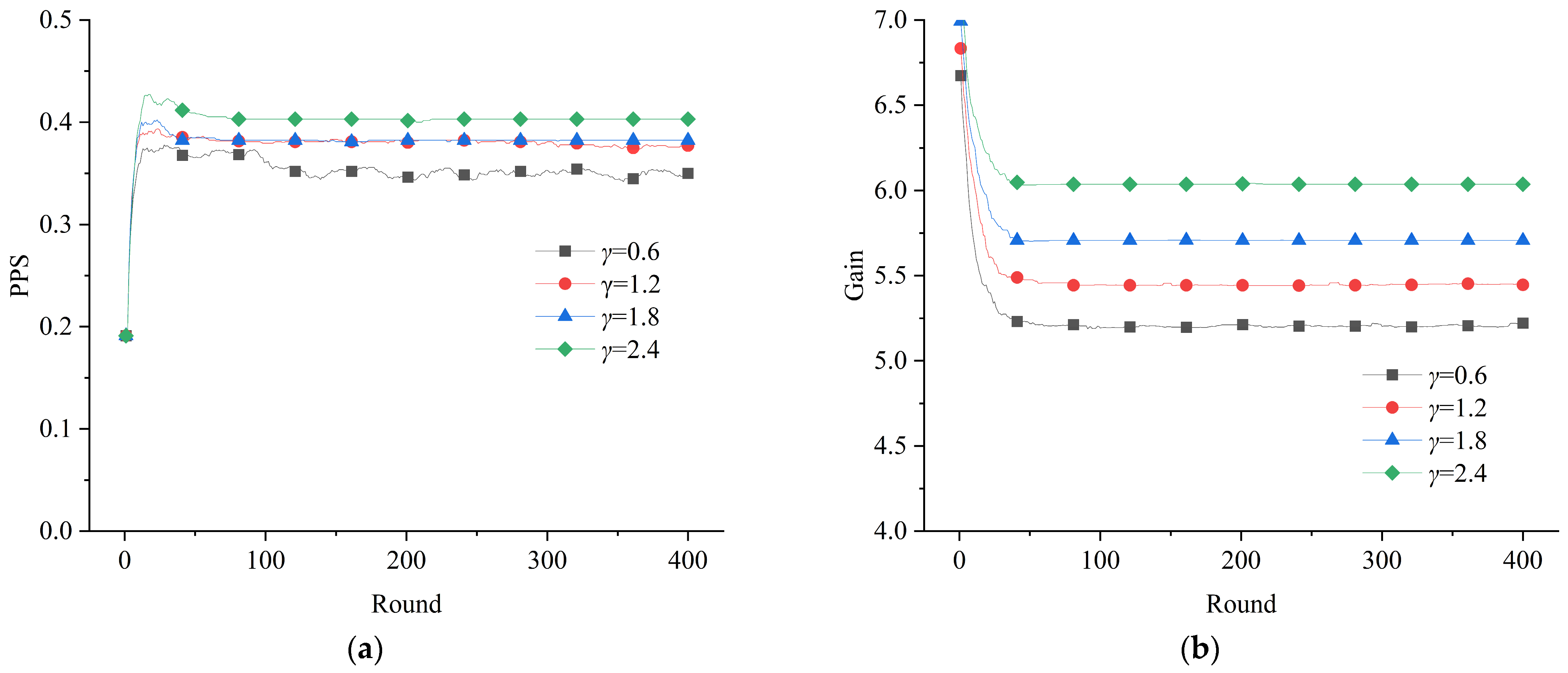 Healthcare 11 01506 g006