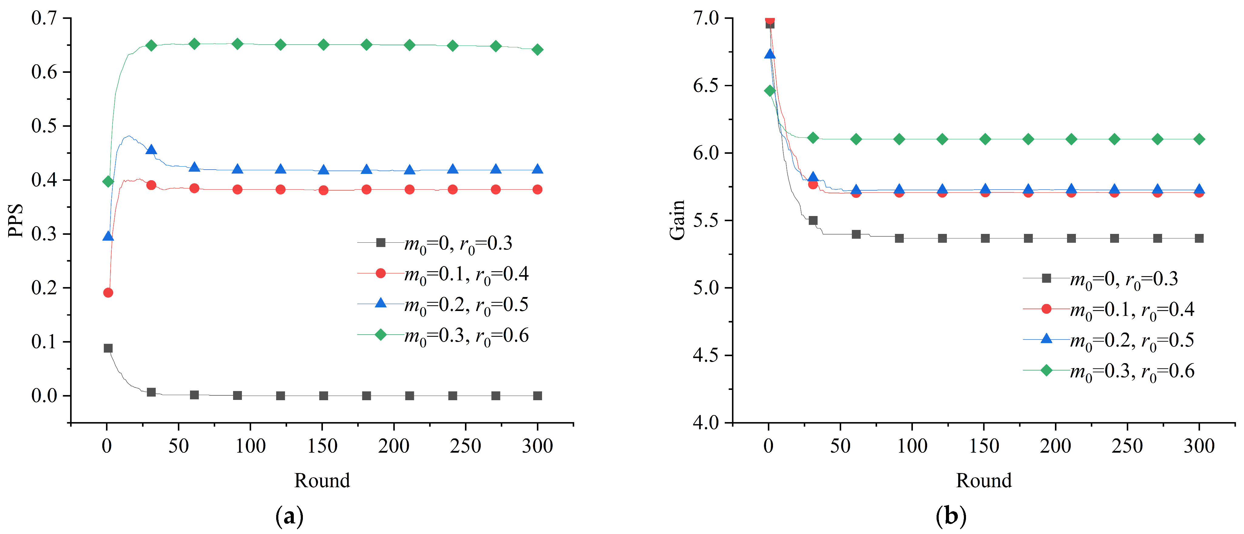 Healthcare 11 01506 g008