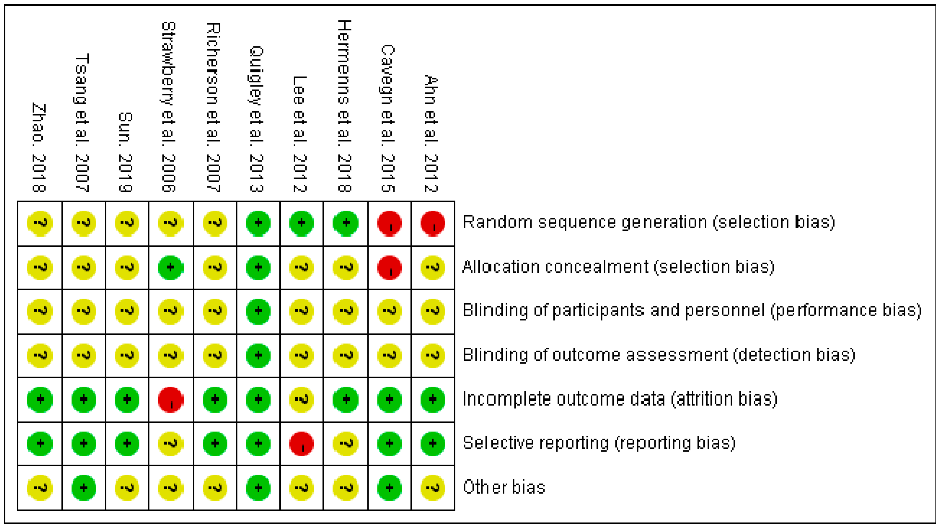 Healthcare 11 01559 g002