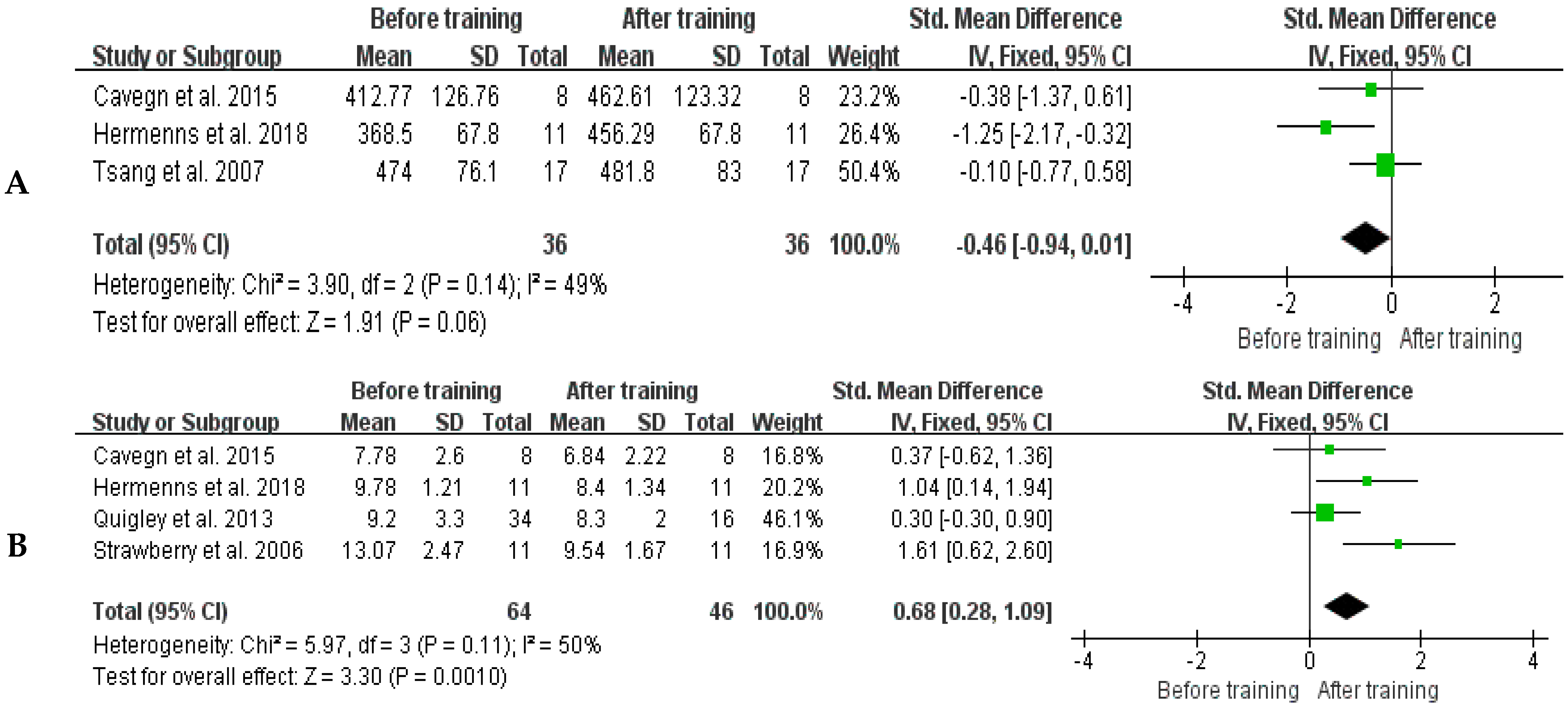 Healthcare 11 01559 g006