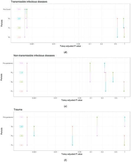Healthcare 11 01638 g0a1b