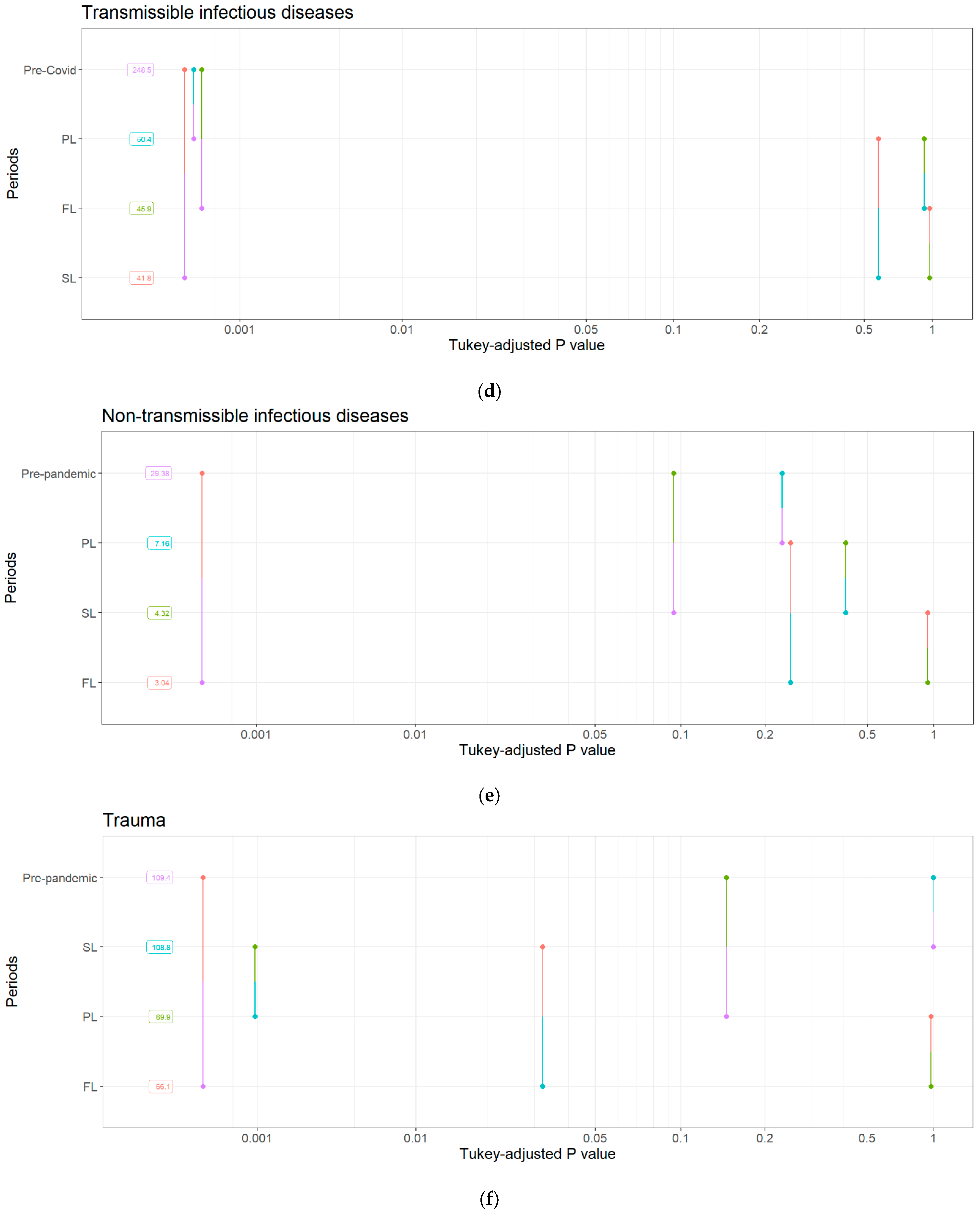 Healthcare 11 01638 g0a1b