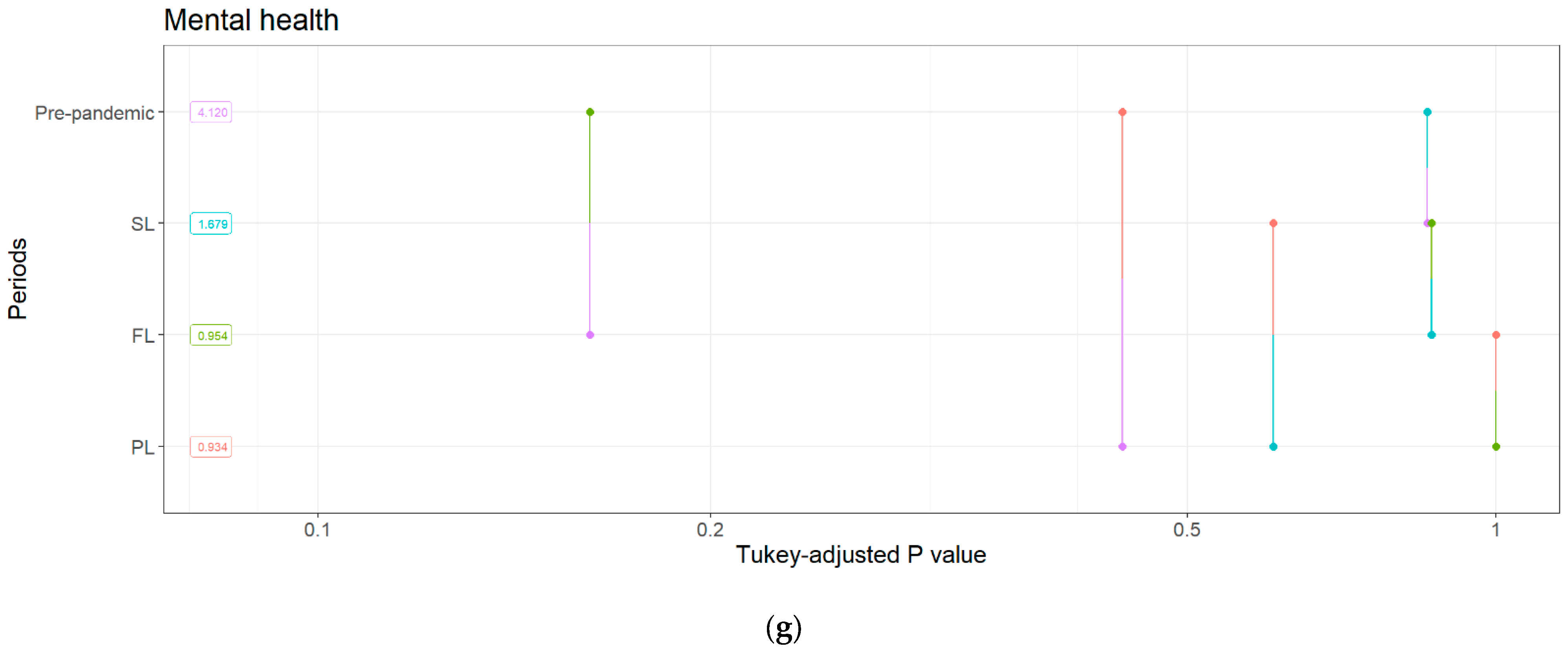 Healthcare 11 01638 g0a1c