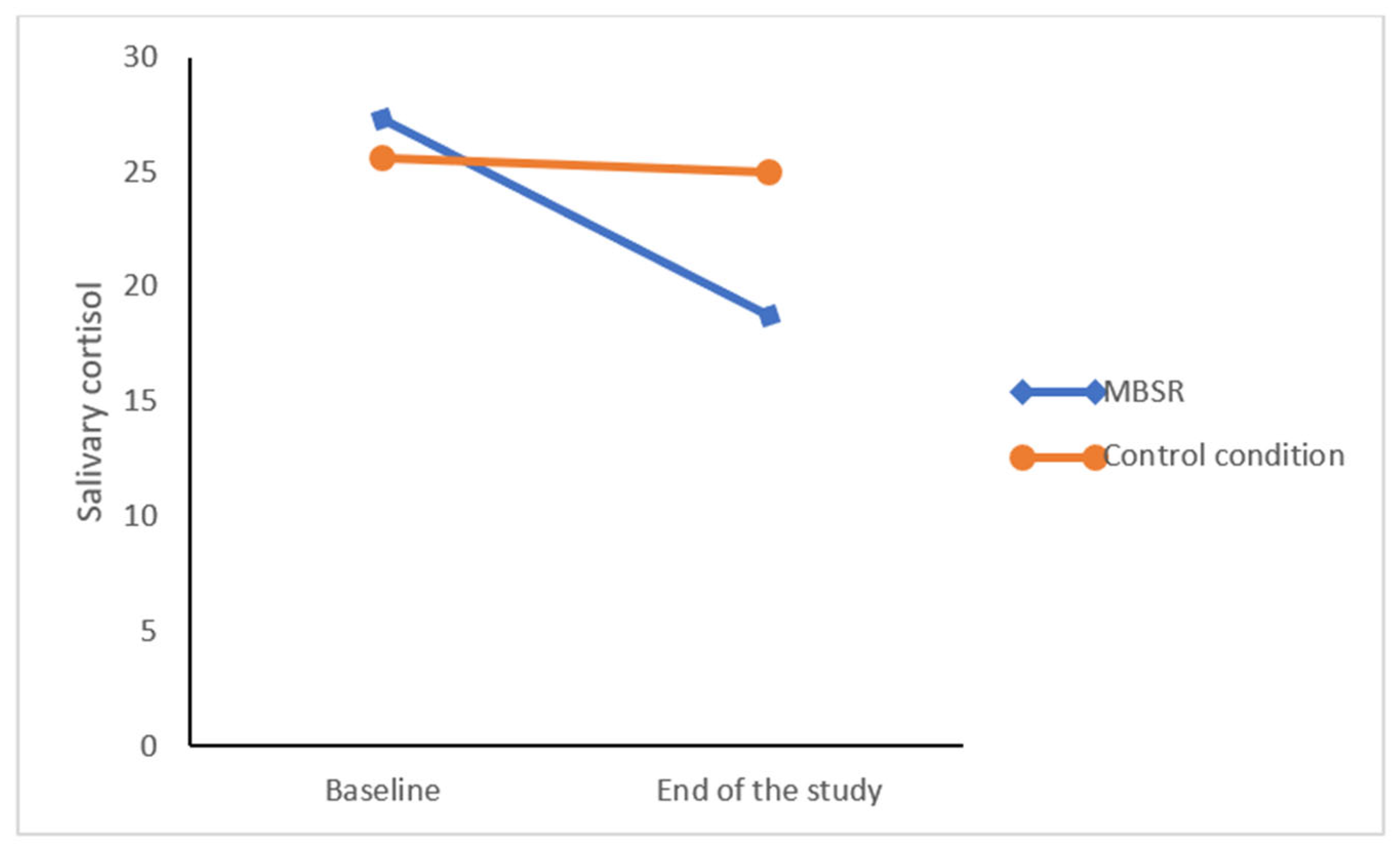 Healthcare 11 01643 g001 Healthcare 11 01643 g001