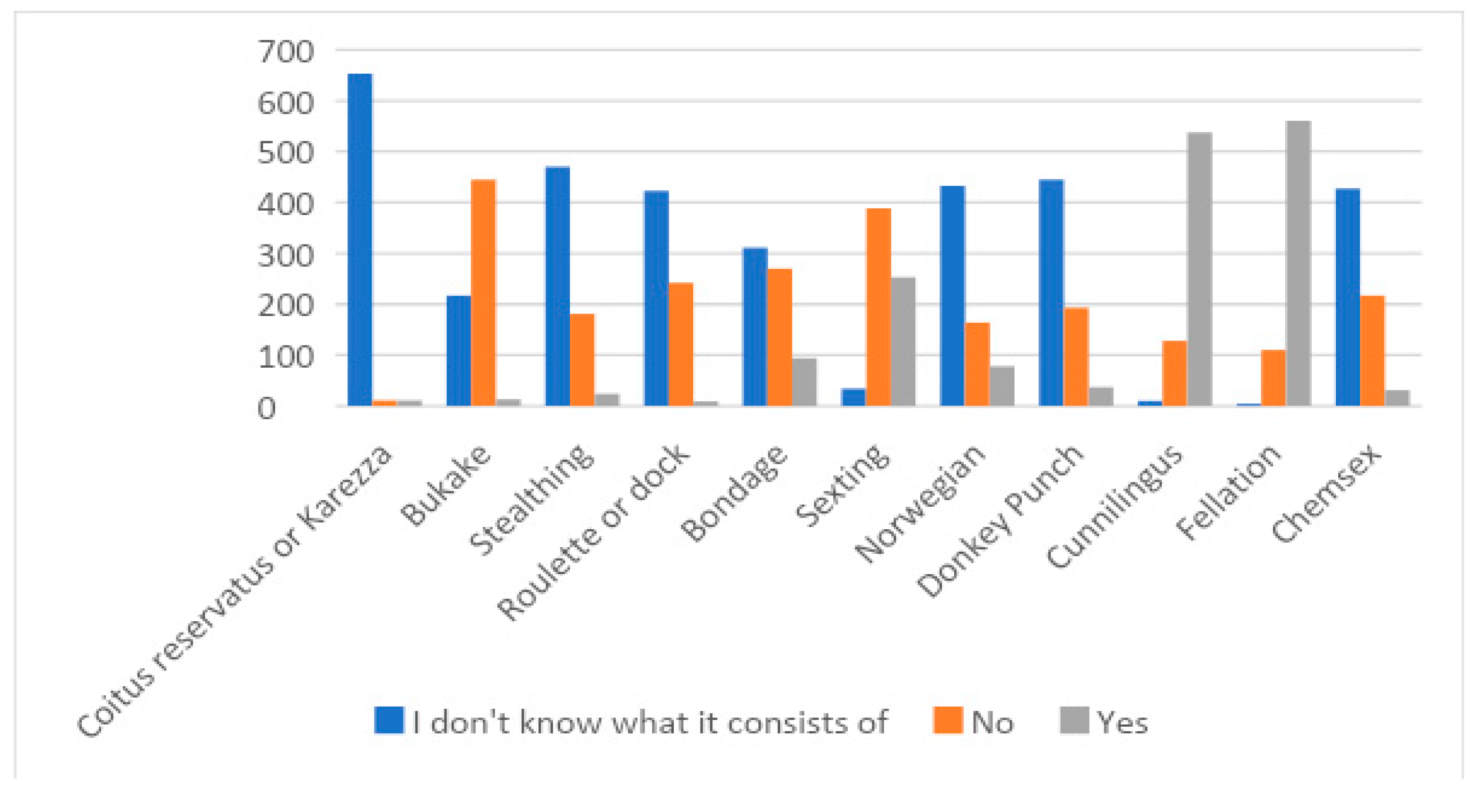 Healthcare 11 01668 g001