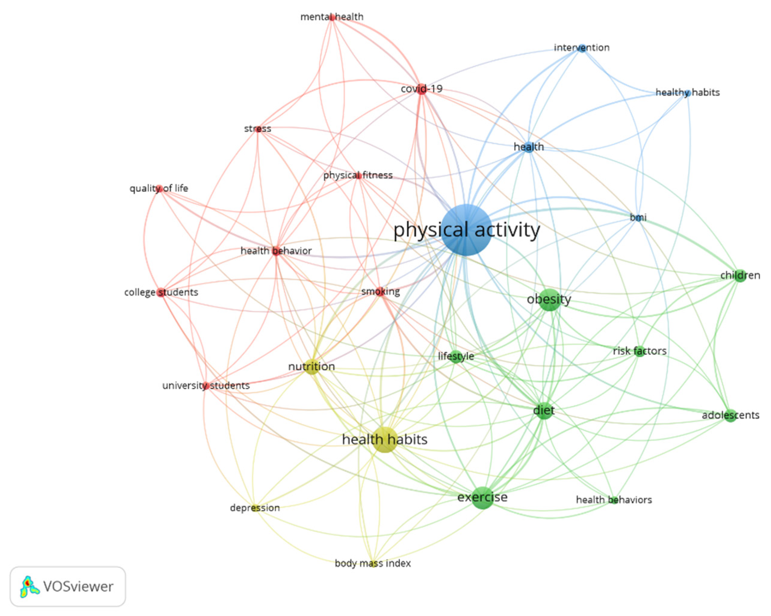 Healthcare 11 01669 g007 Healthcare 11 01669 g007