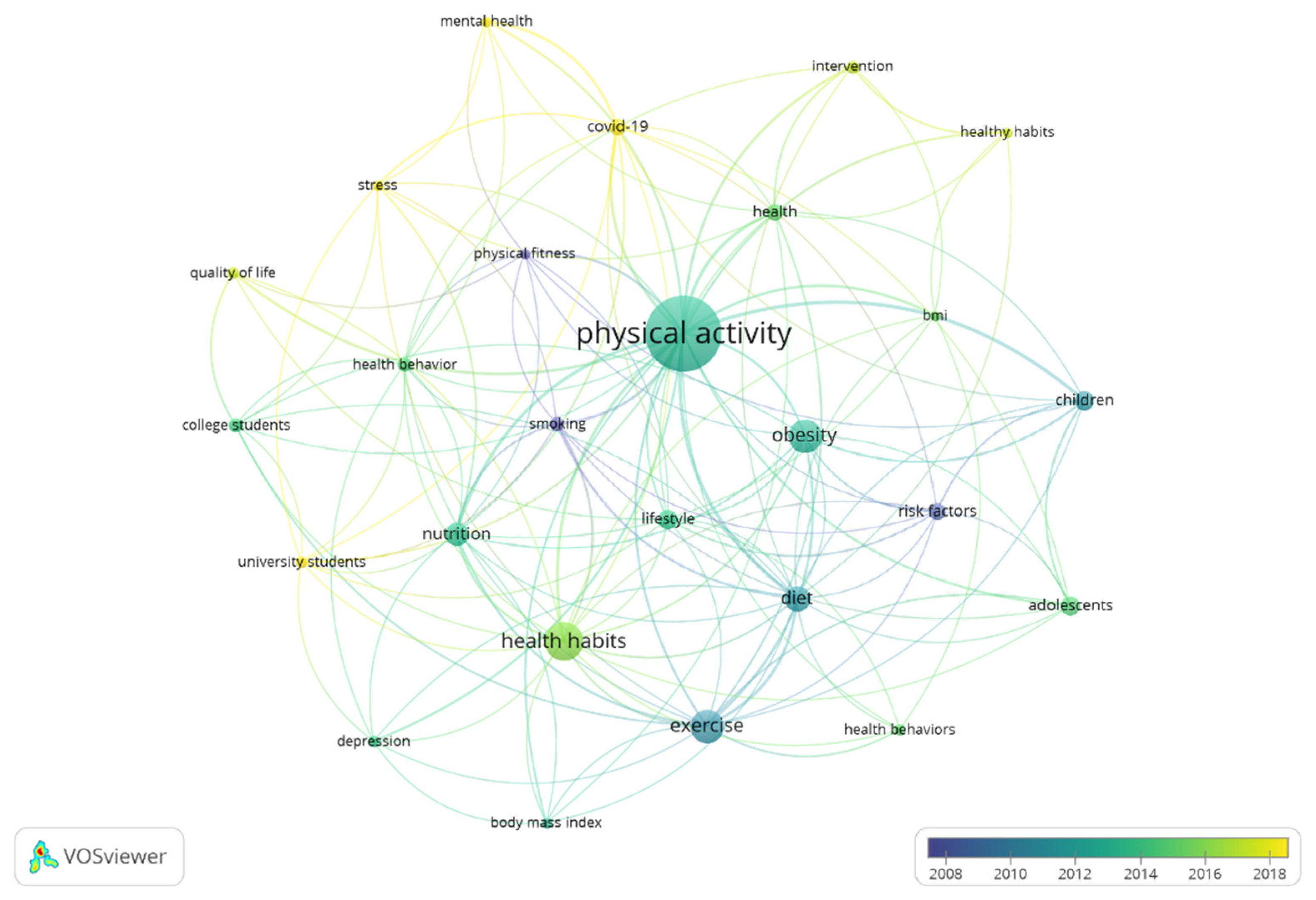 Healthcare 11 01669 g008 Healthcare 11 01669 g008