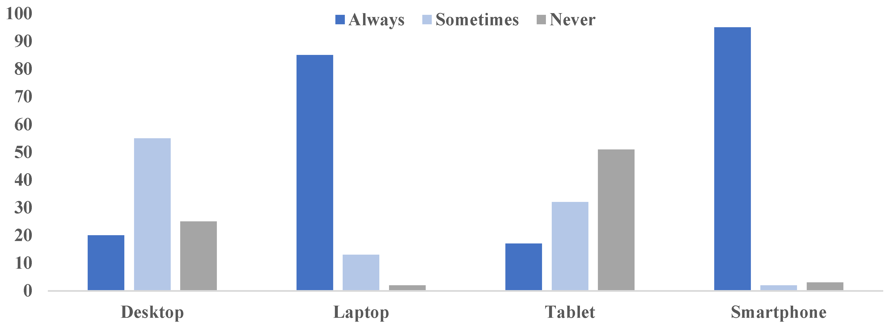 Healthcare 11 01672 g001