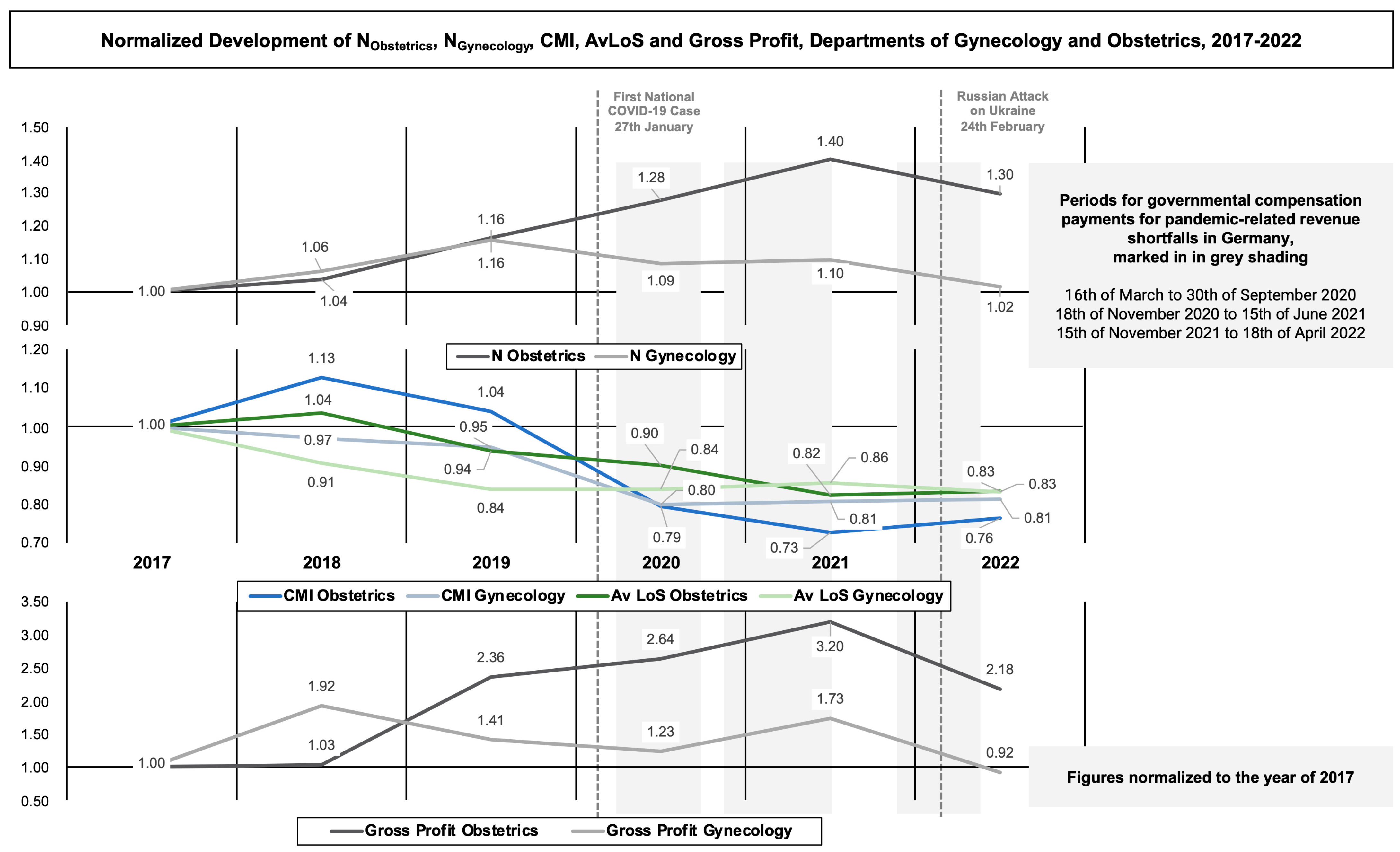 Healthcare 11 01683 g001