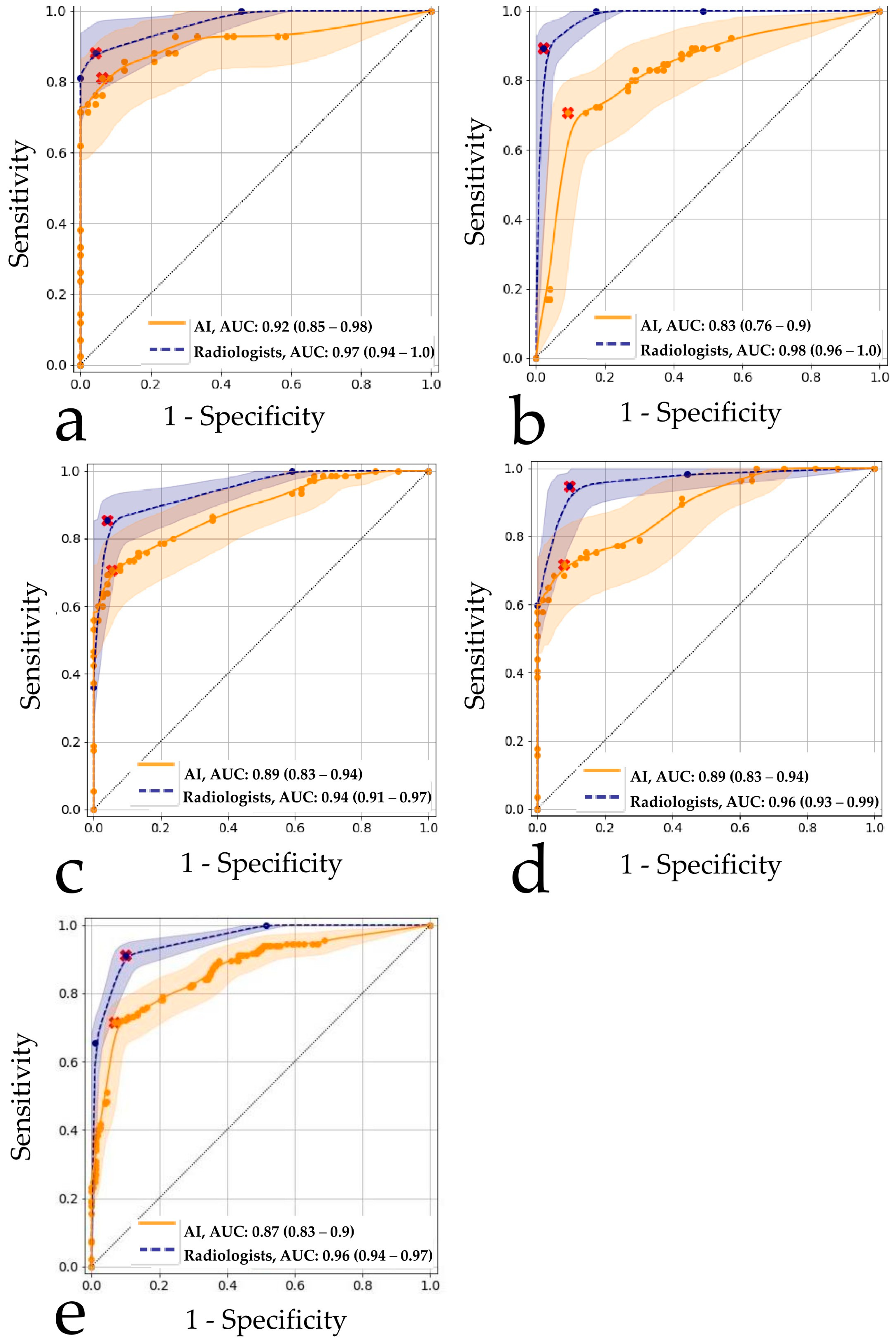 Healthcare 11 01684 g003