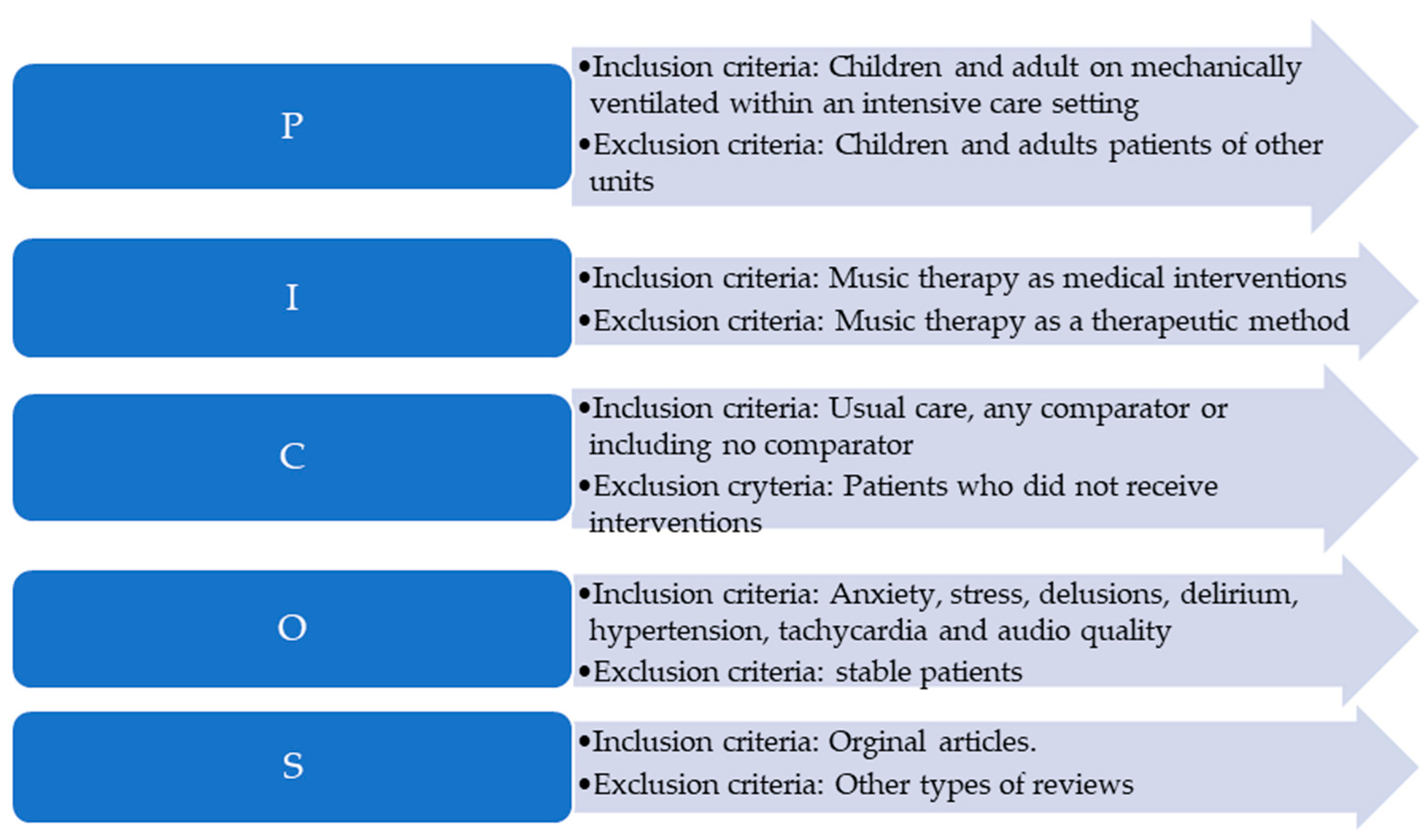 Healthcare 11 01687 g001