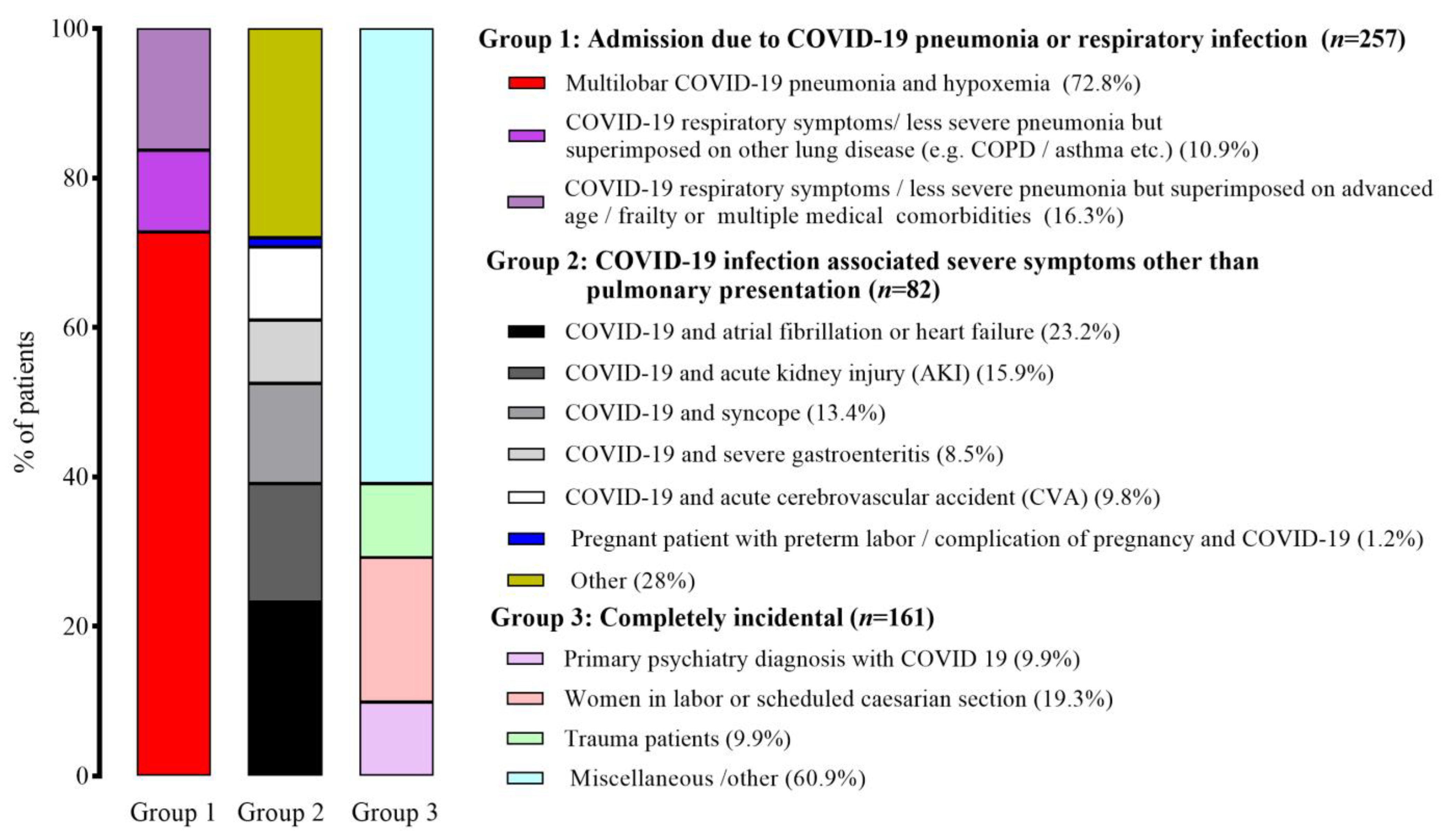 Healthcare 11 01703 g001