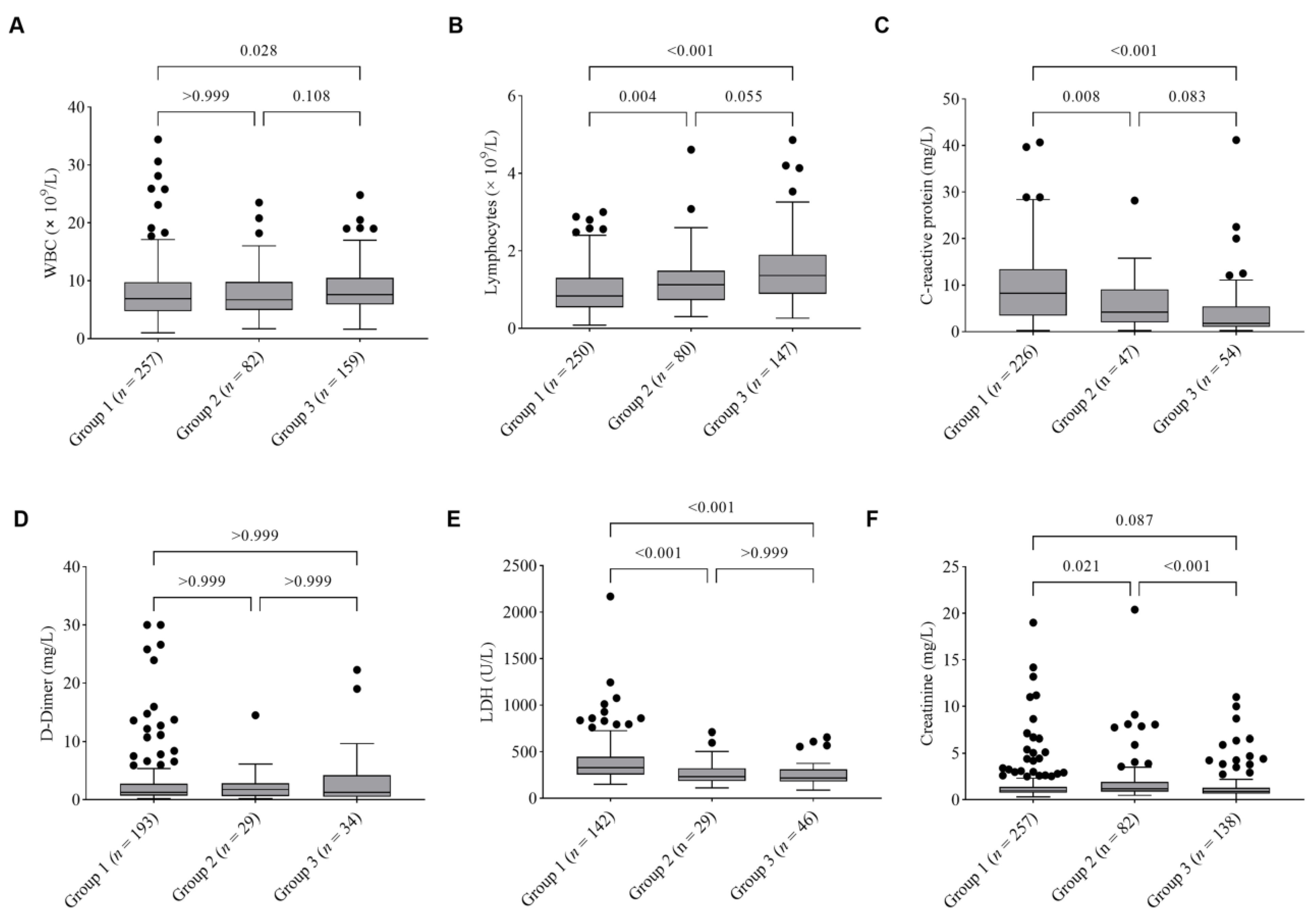 Healthcare 11 01703 g002