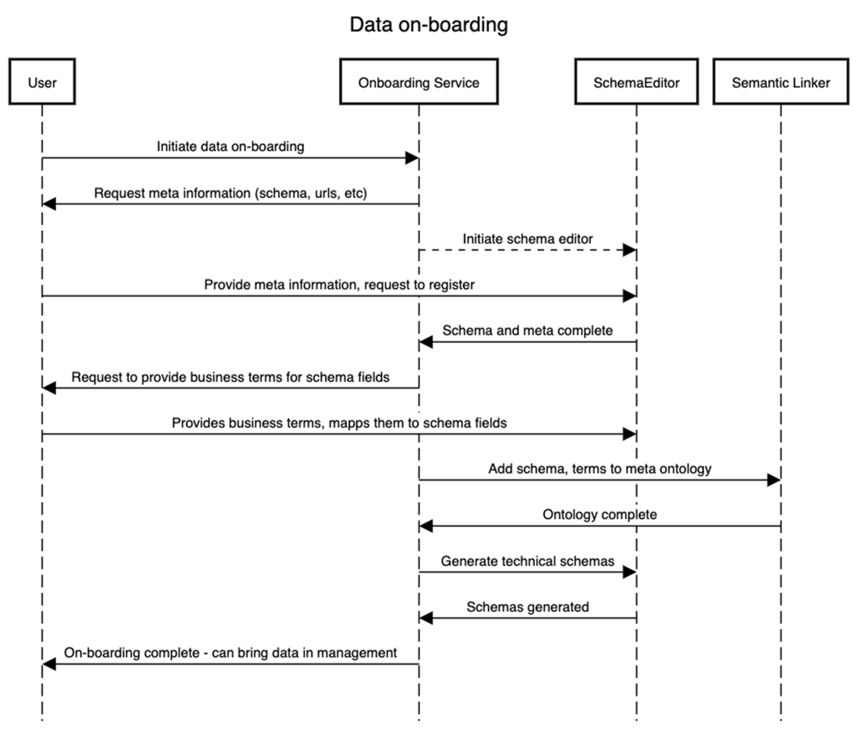 Healthcare 11 01713 g002 Healthcare 11 01713 g002