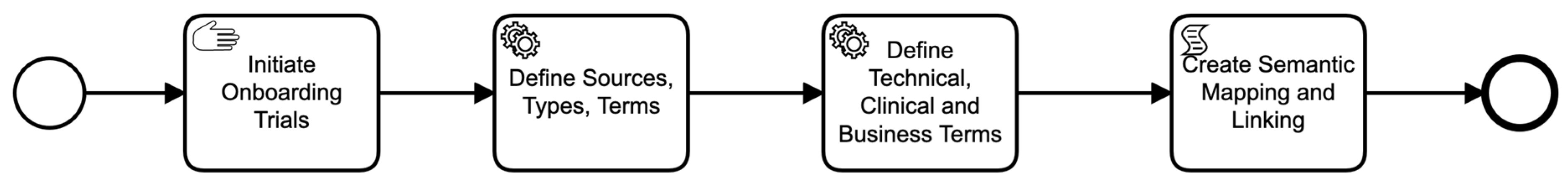 Healthcare 11 01713 g003 Healthcare 11 01713 g003