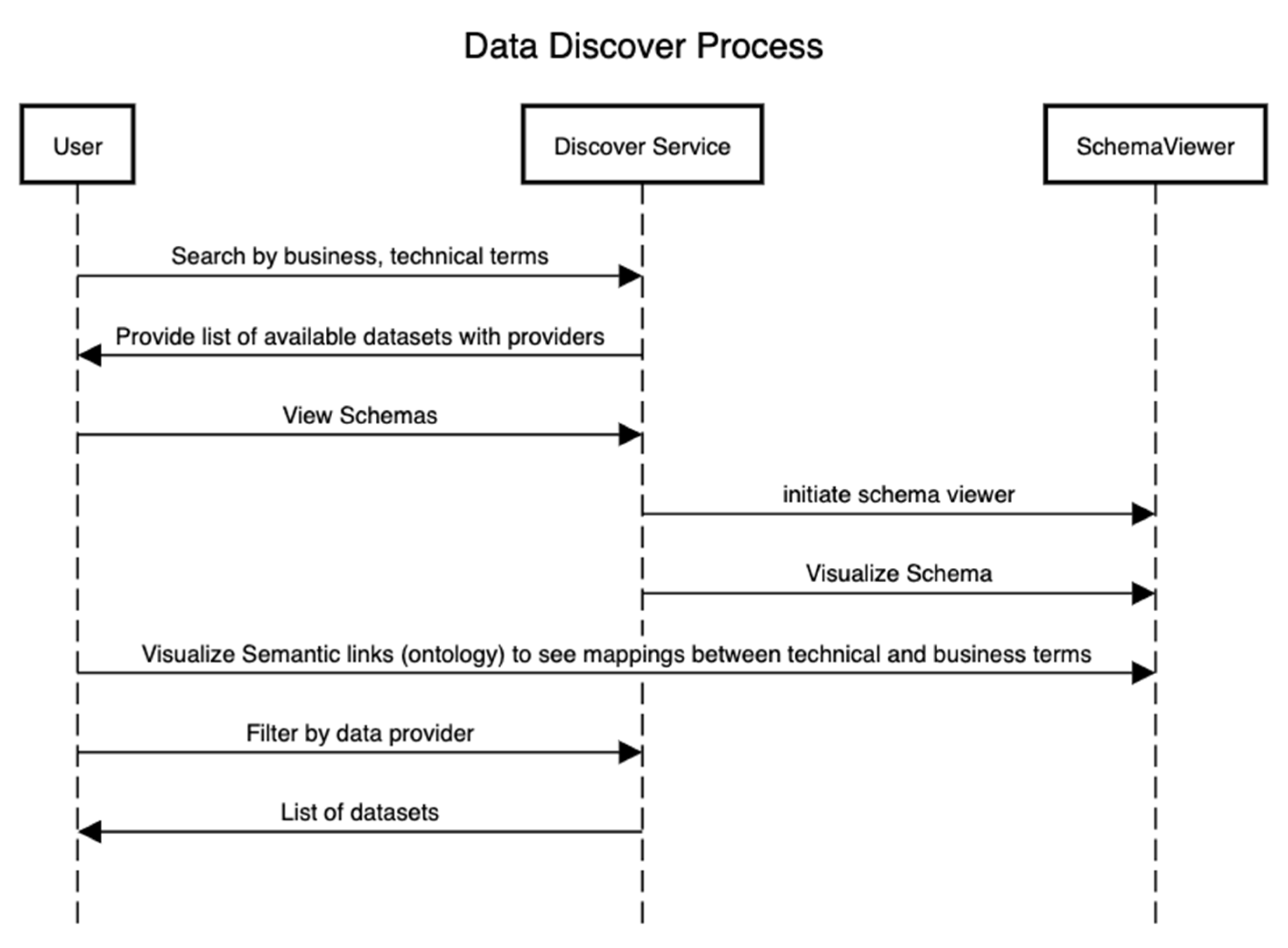 Healthcare 11 01713 g004 Healthcare 11 01713 g004