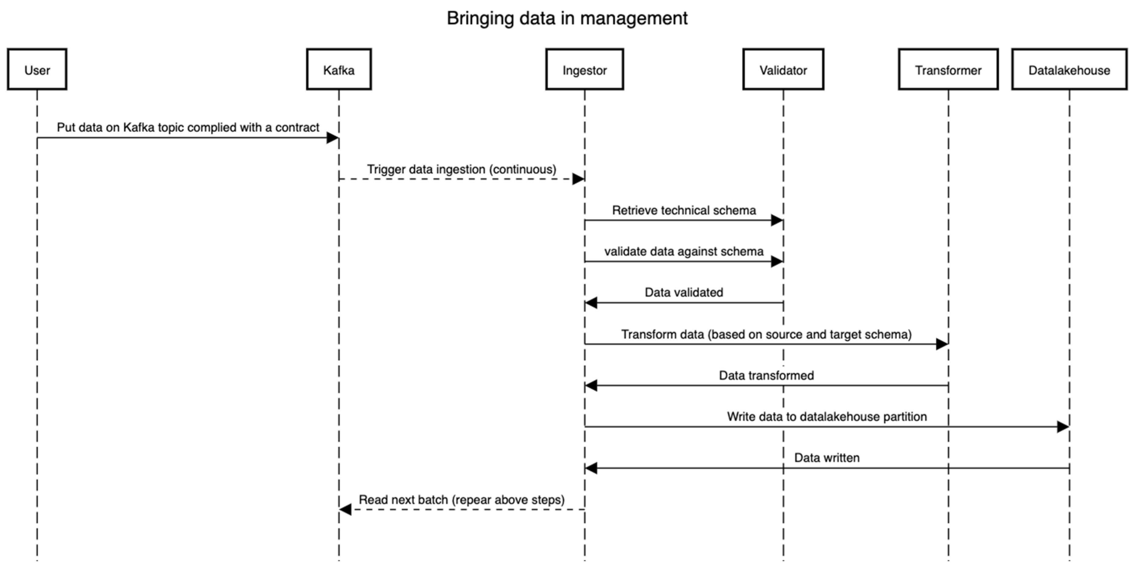 Healthcare 11 01713 g005 Healthcare 11 01713 g005