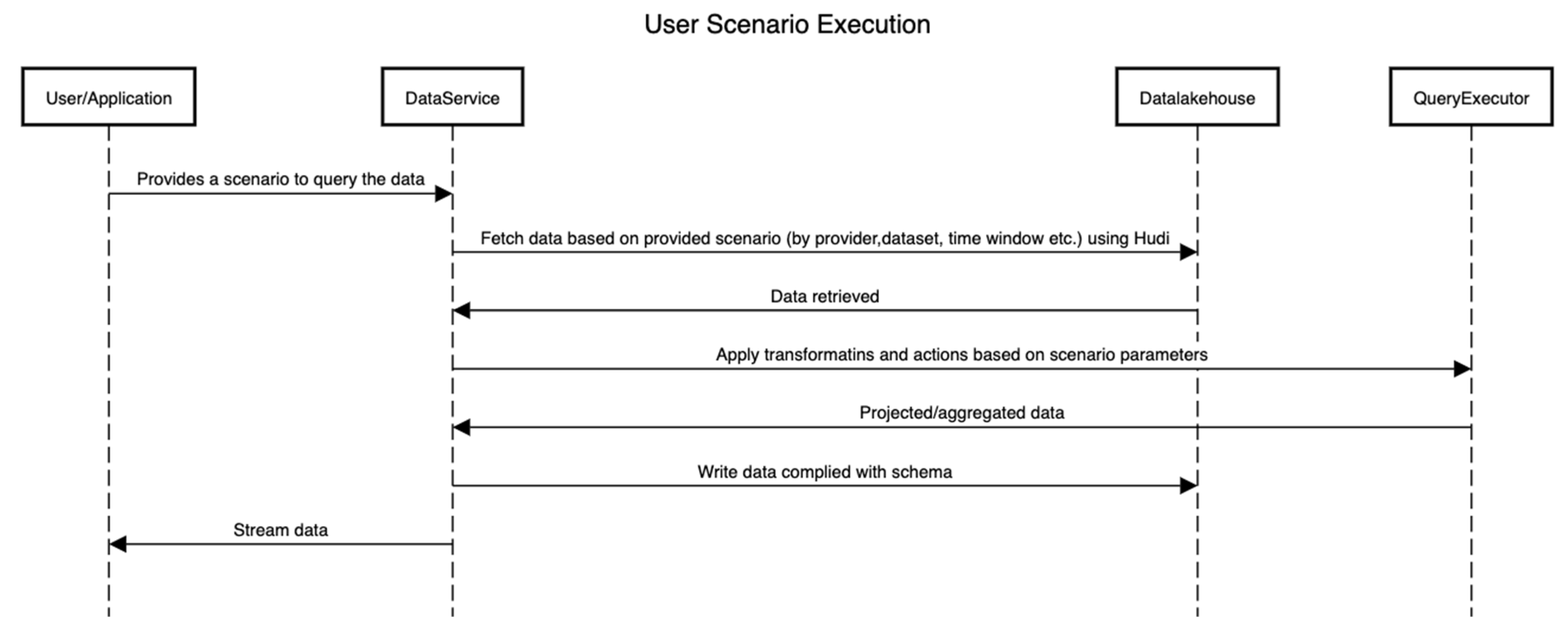 Healthcare 11 01713 g006 Healthcare 11 01713 g006