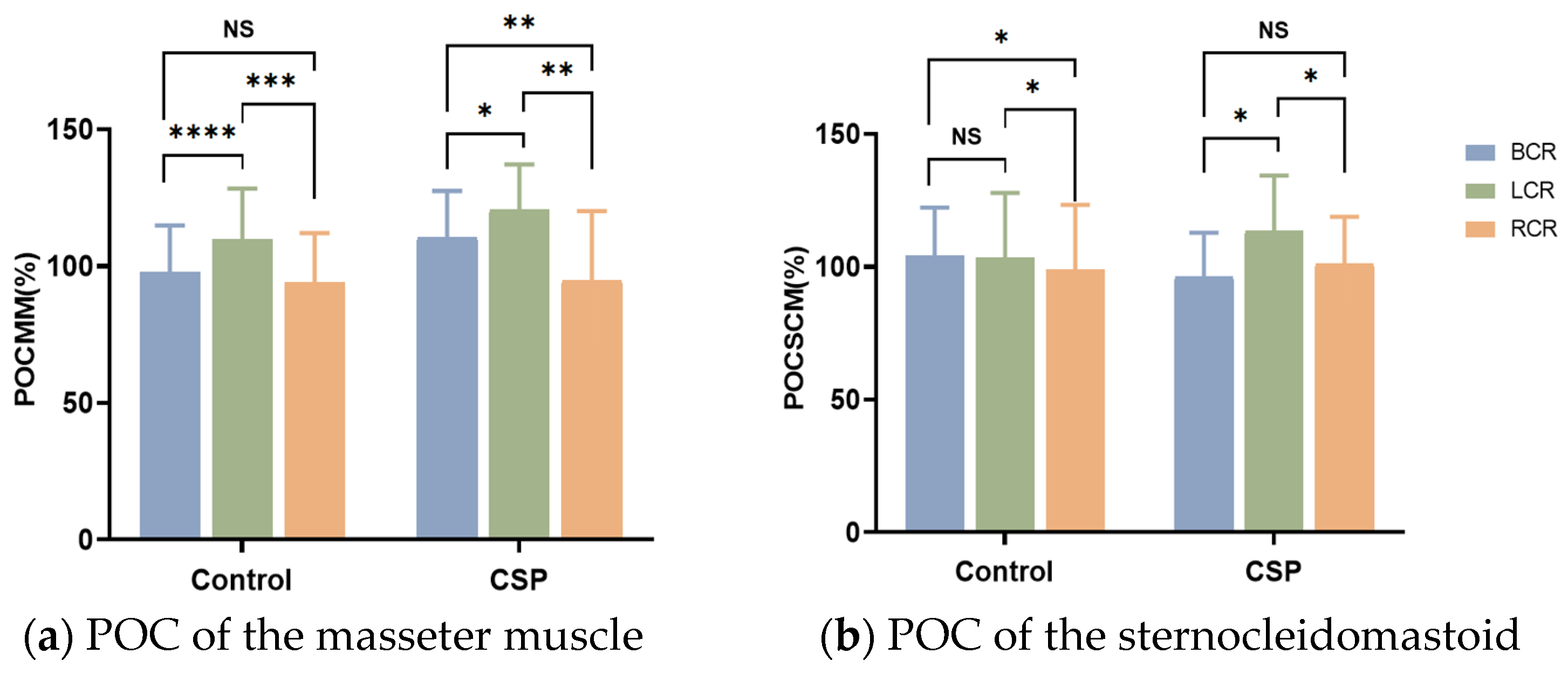 Healthcare 11 01718 g003a