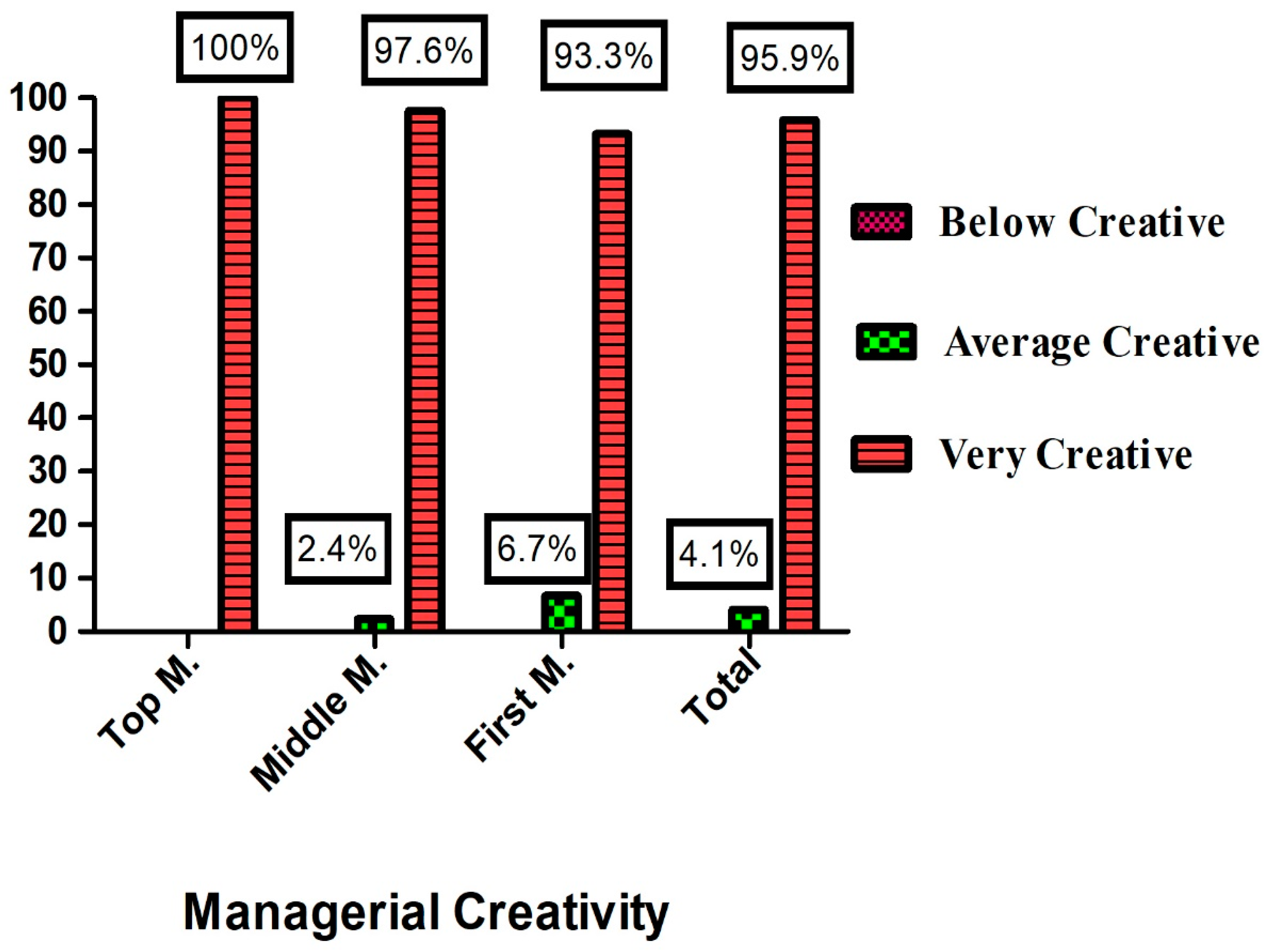 Healthcare 11 01719 g002