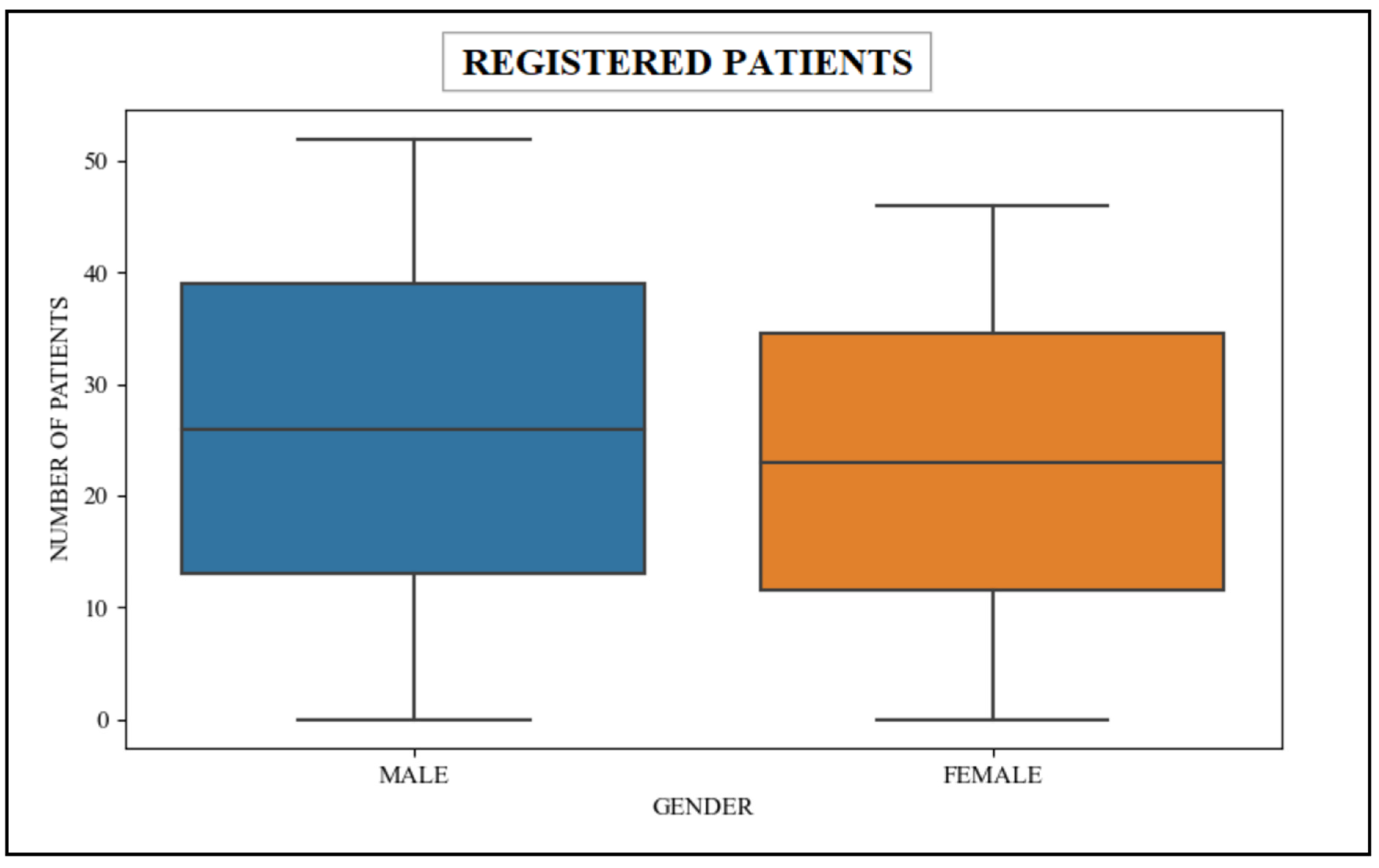 Healthcare 11 01729 g011