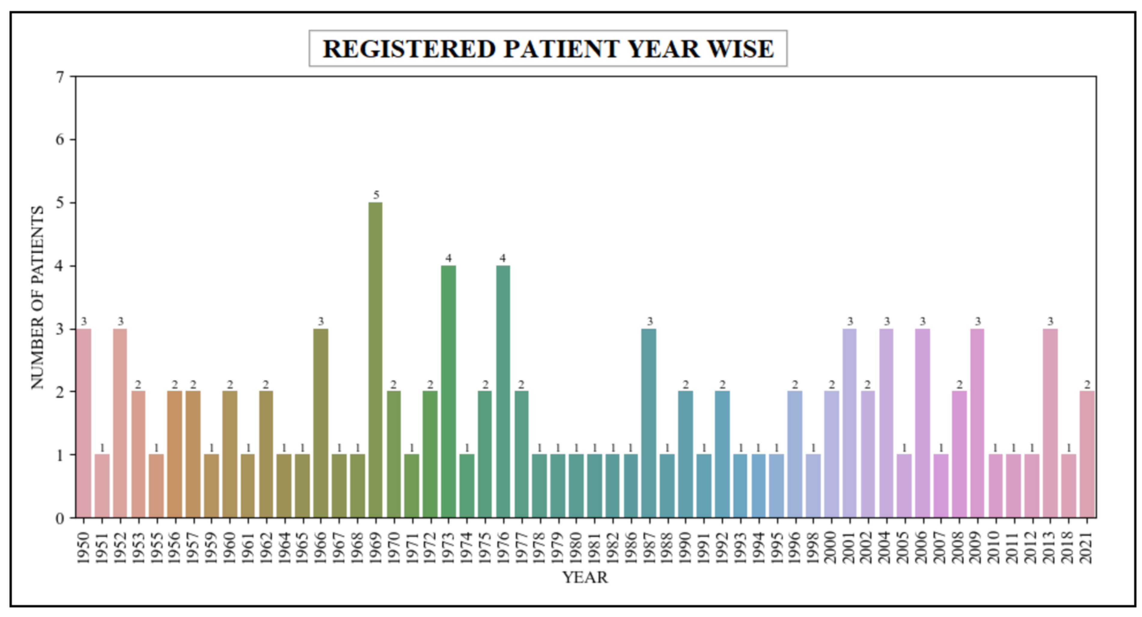 Healthcare 11 01729 g012