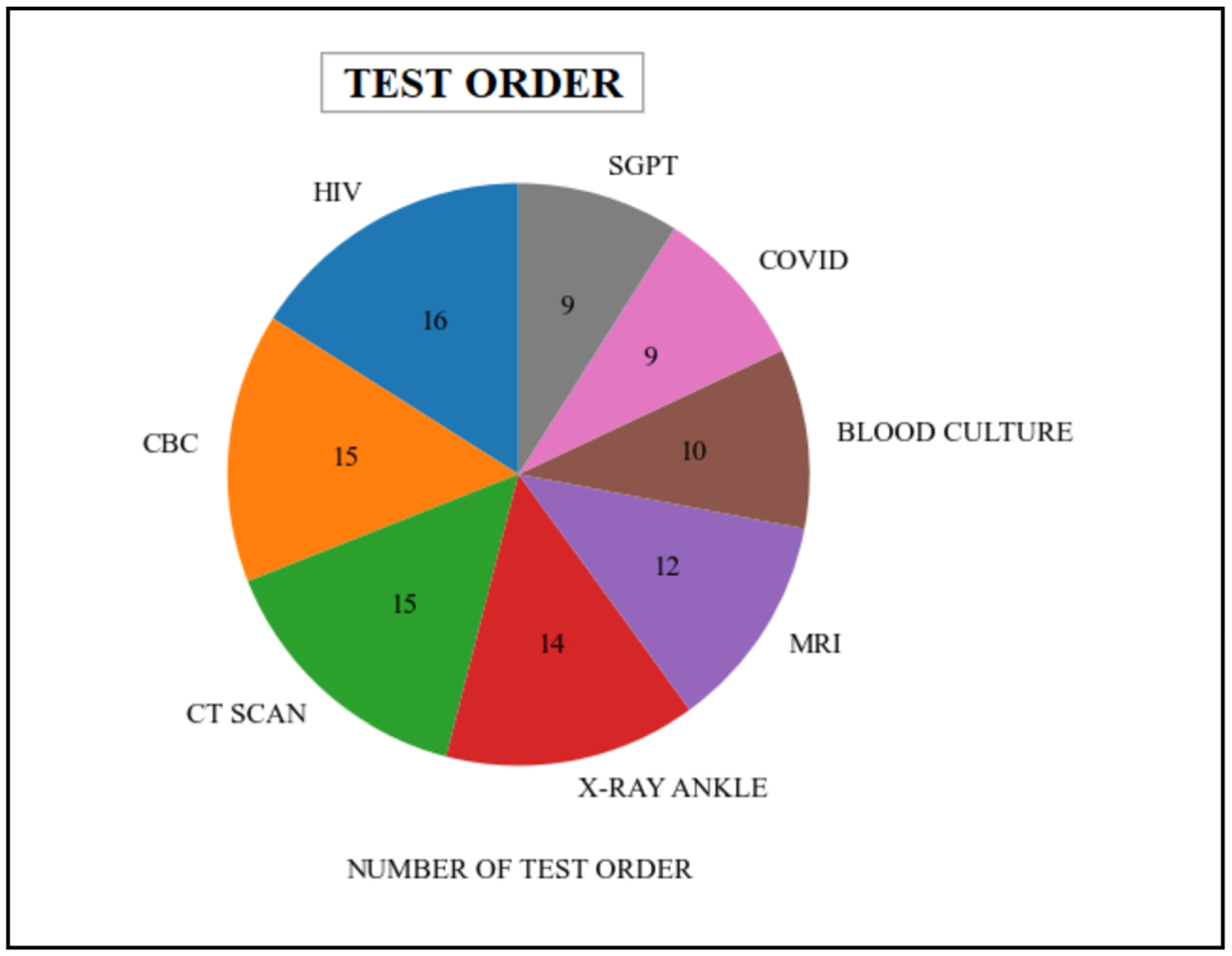 Healthcare 11 01729 g014
